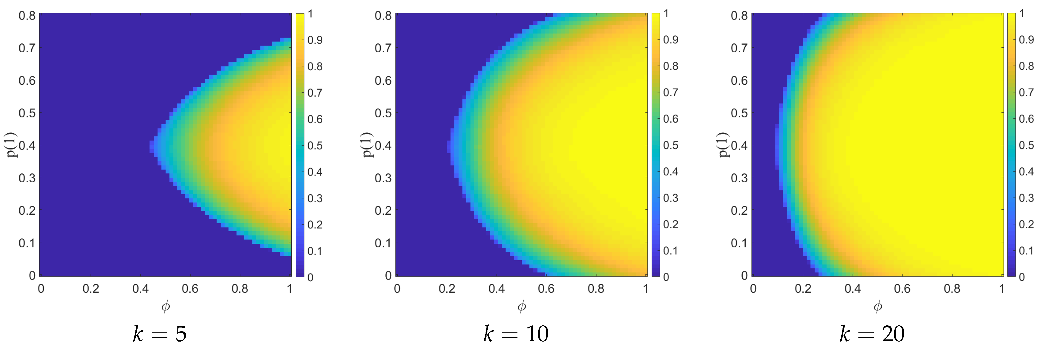 Futureinternet 12 00139 g004 550