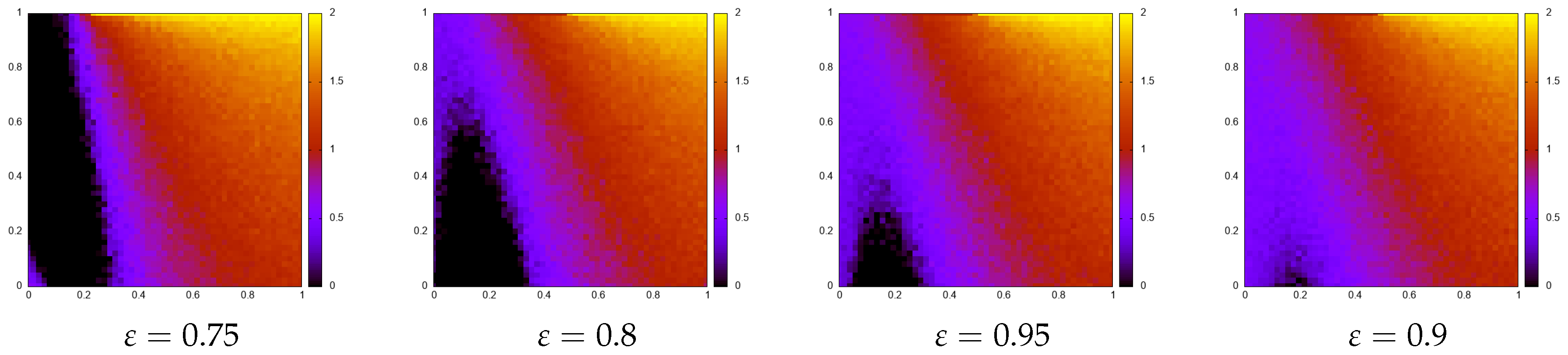Futureinternet 12 00139 g006 550