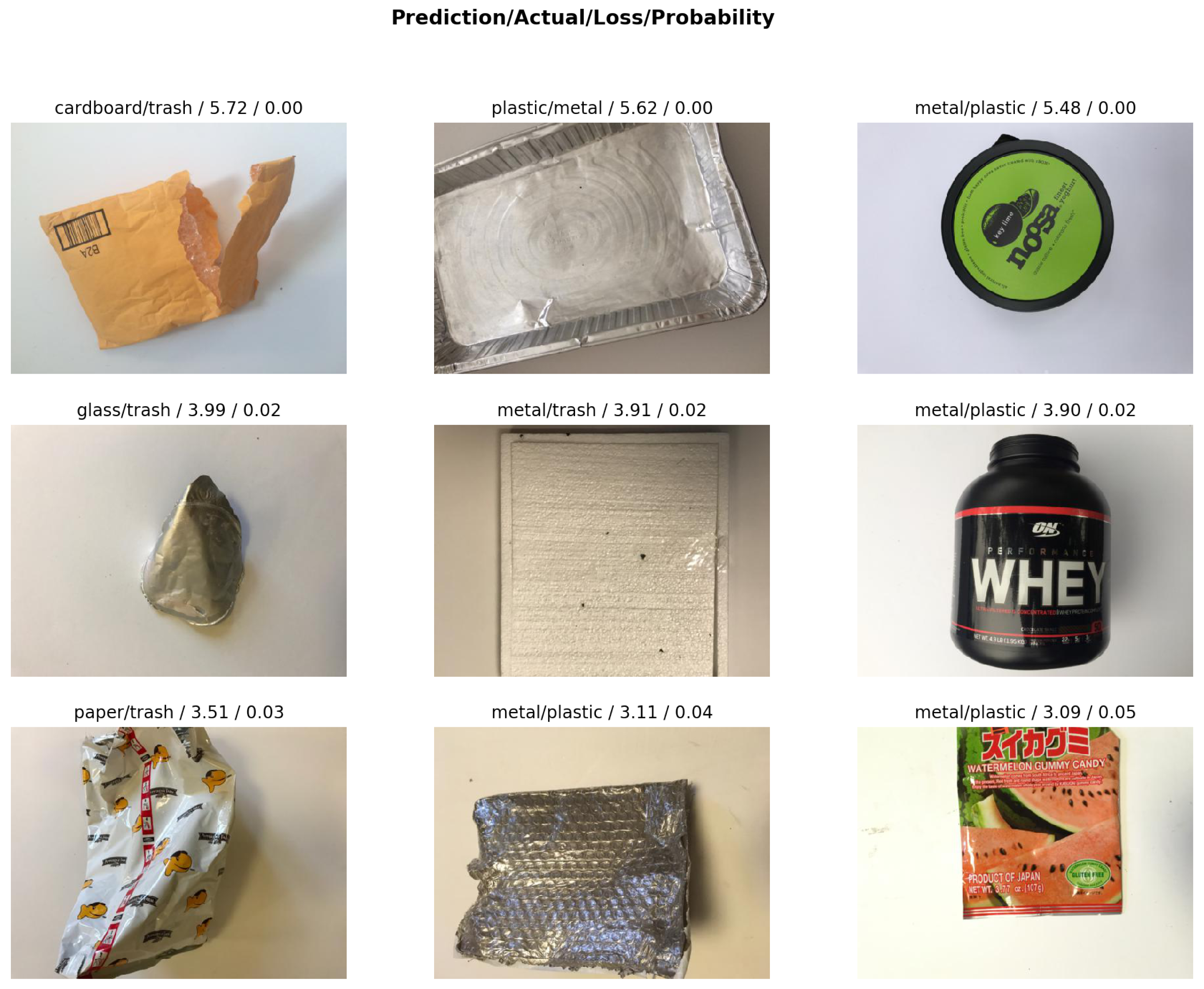 Futureinternet 12 00141 g005