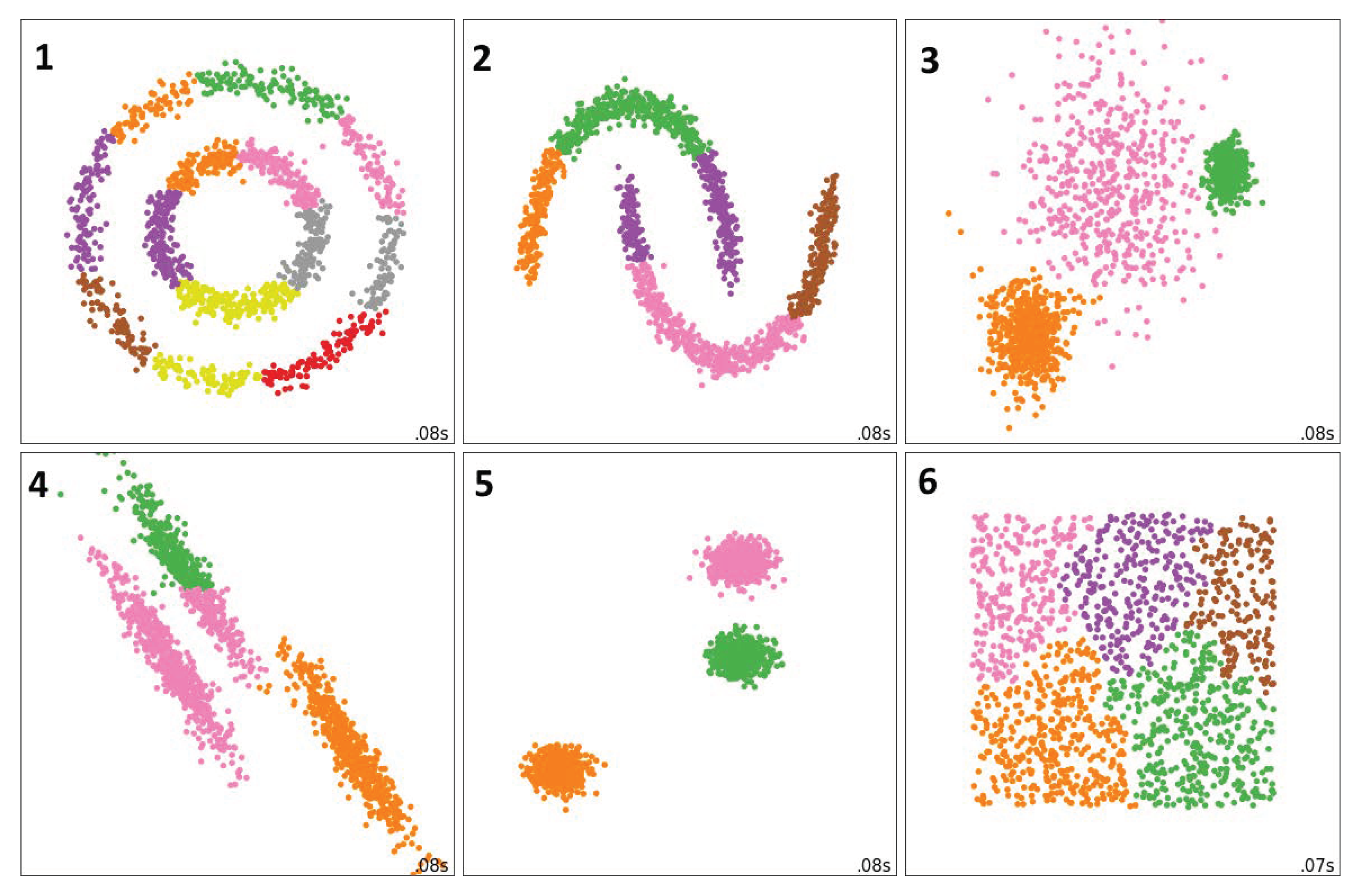 Futureinternet 12 00144 g001