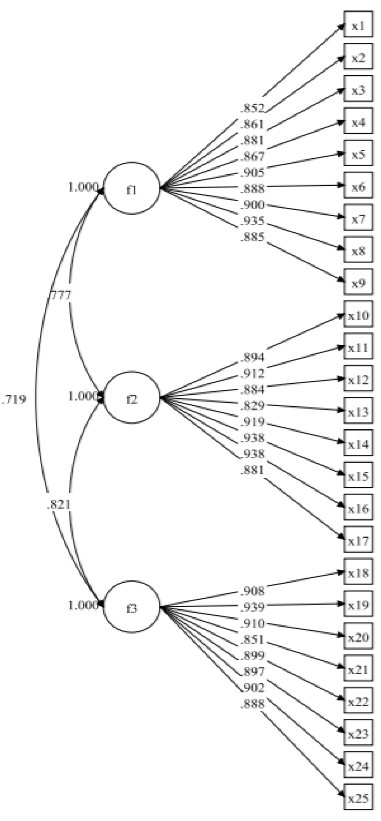 Futureinternet 12 00149 g001