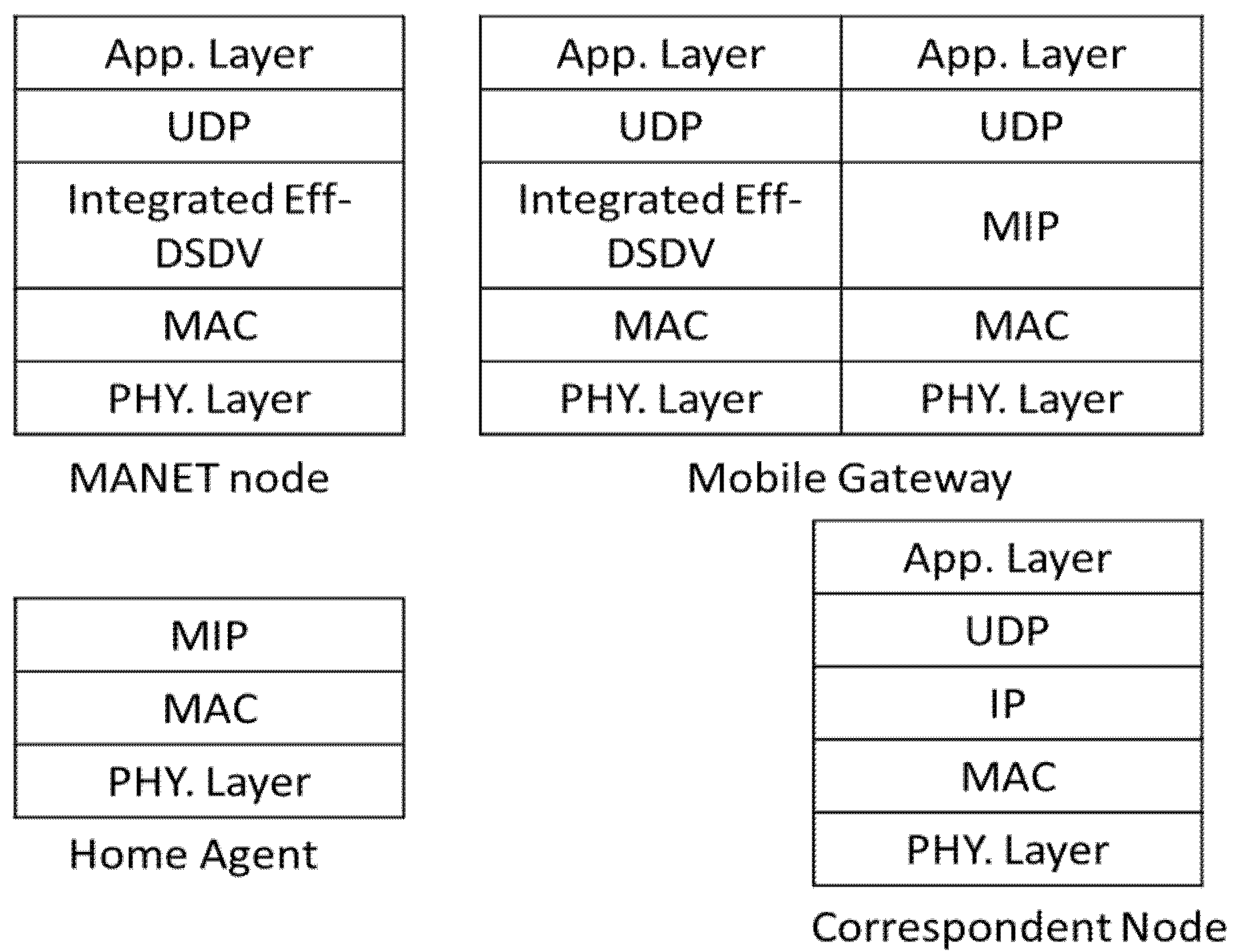 Futureinternet 12 00150 g008
