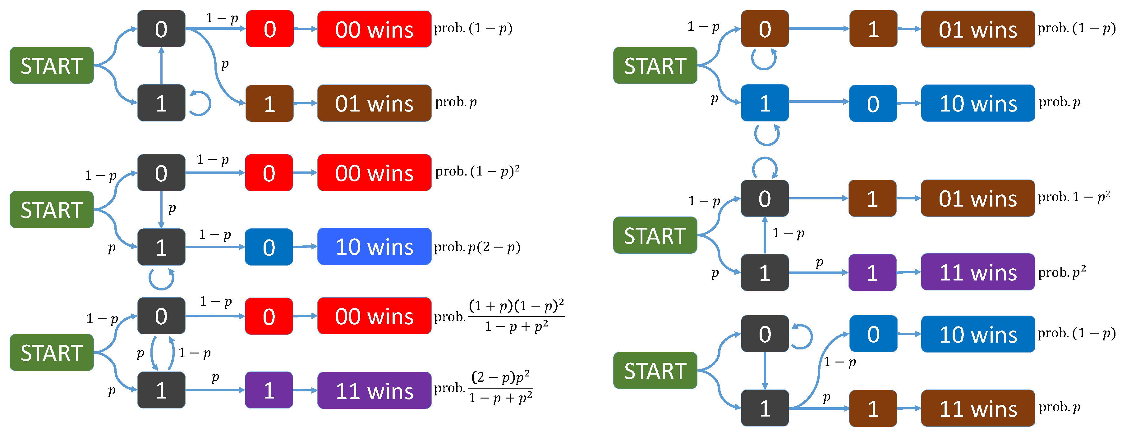 Futureinternet 12 00151 g002