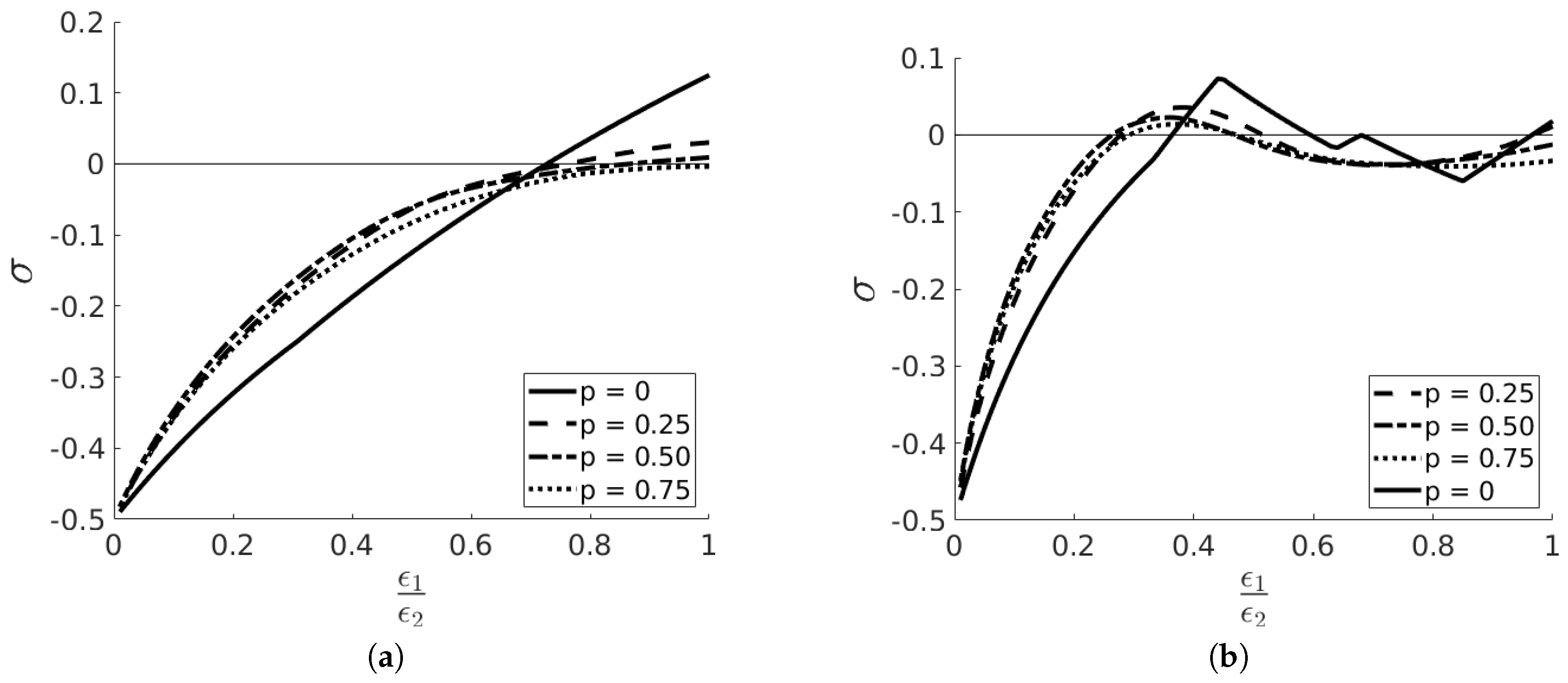 Futureinternet 12 00151 g007