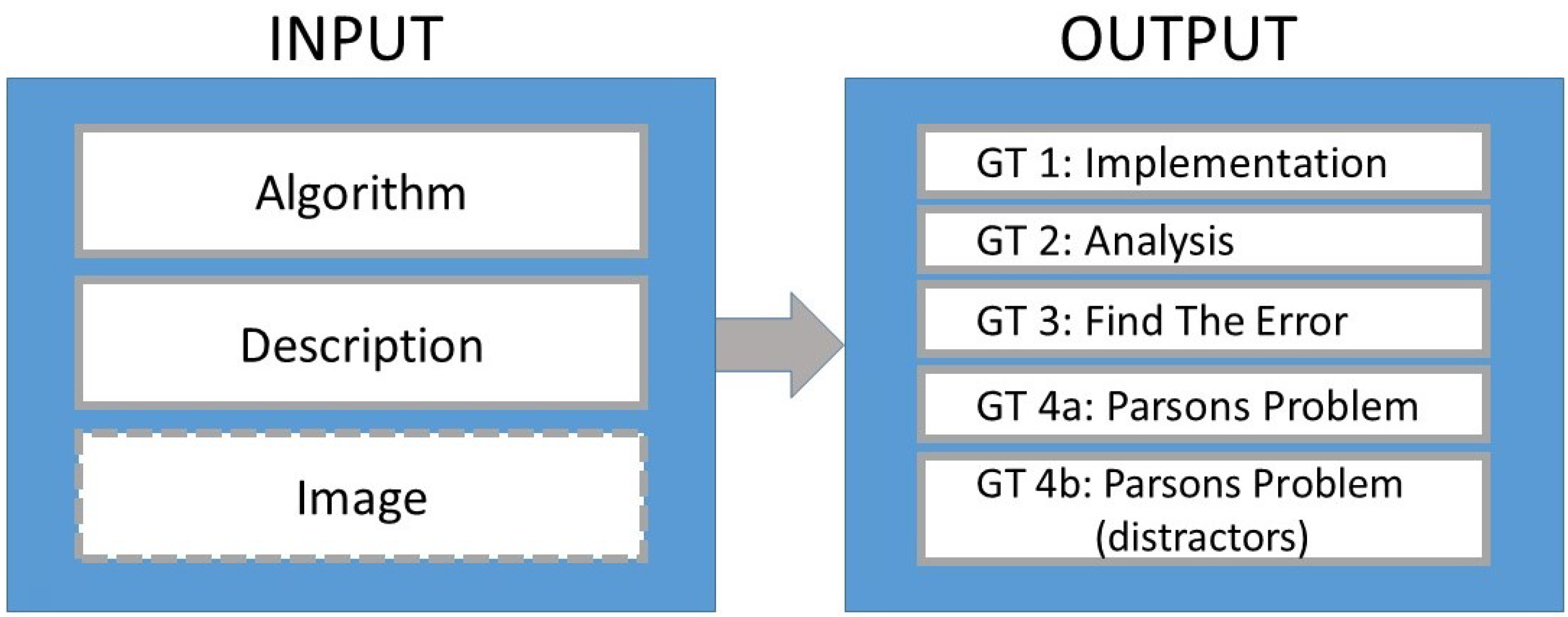 Futureinternet 12 00152 g001 Futureinternet 12 00152 g001
