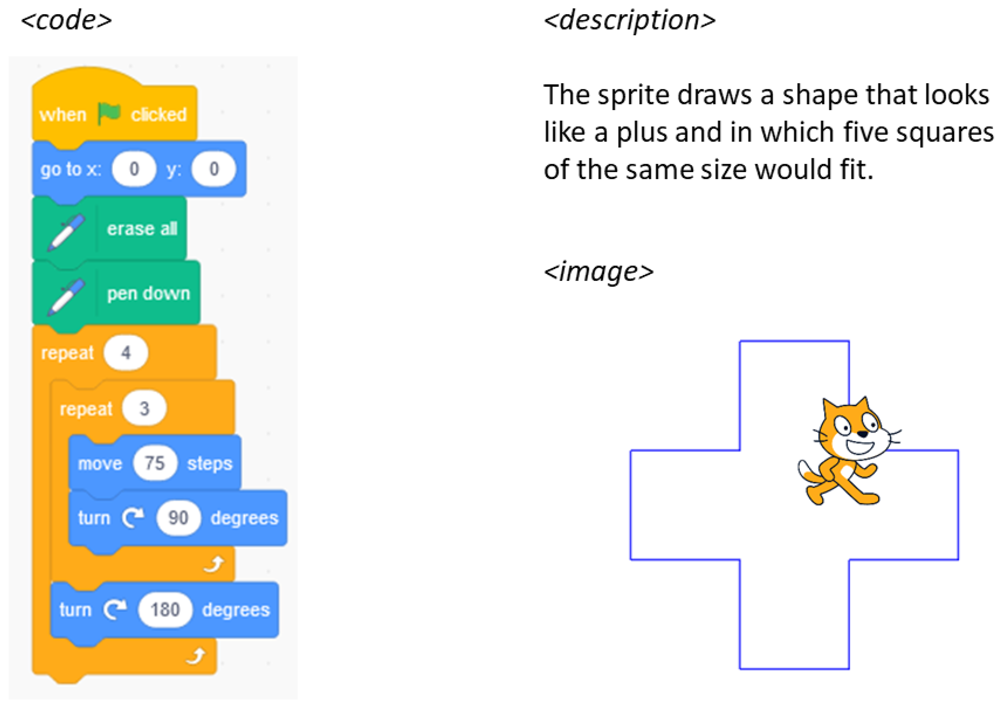 Futureinternet 12 00152 g002 Futureinternet 12 00152 g002