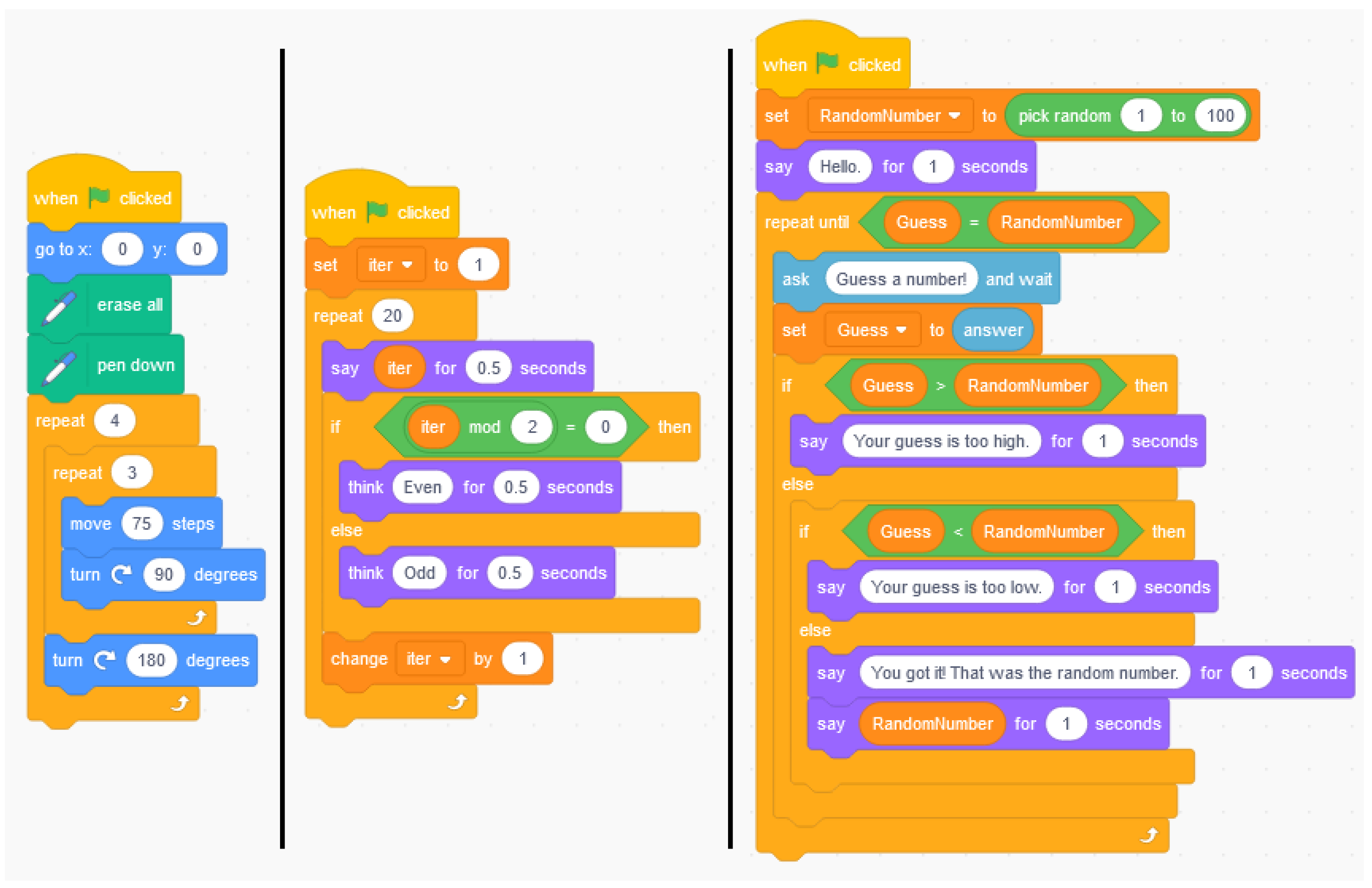 Futureinternet 12 00152 g0a1 Futureinternet 12 00152 g0a1