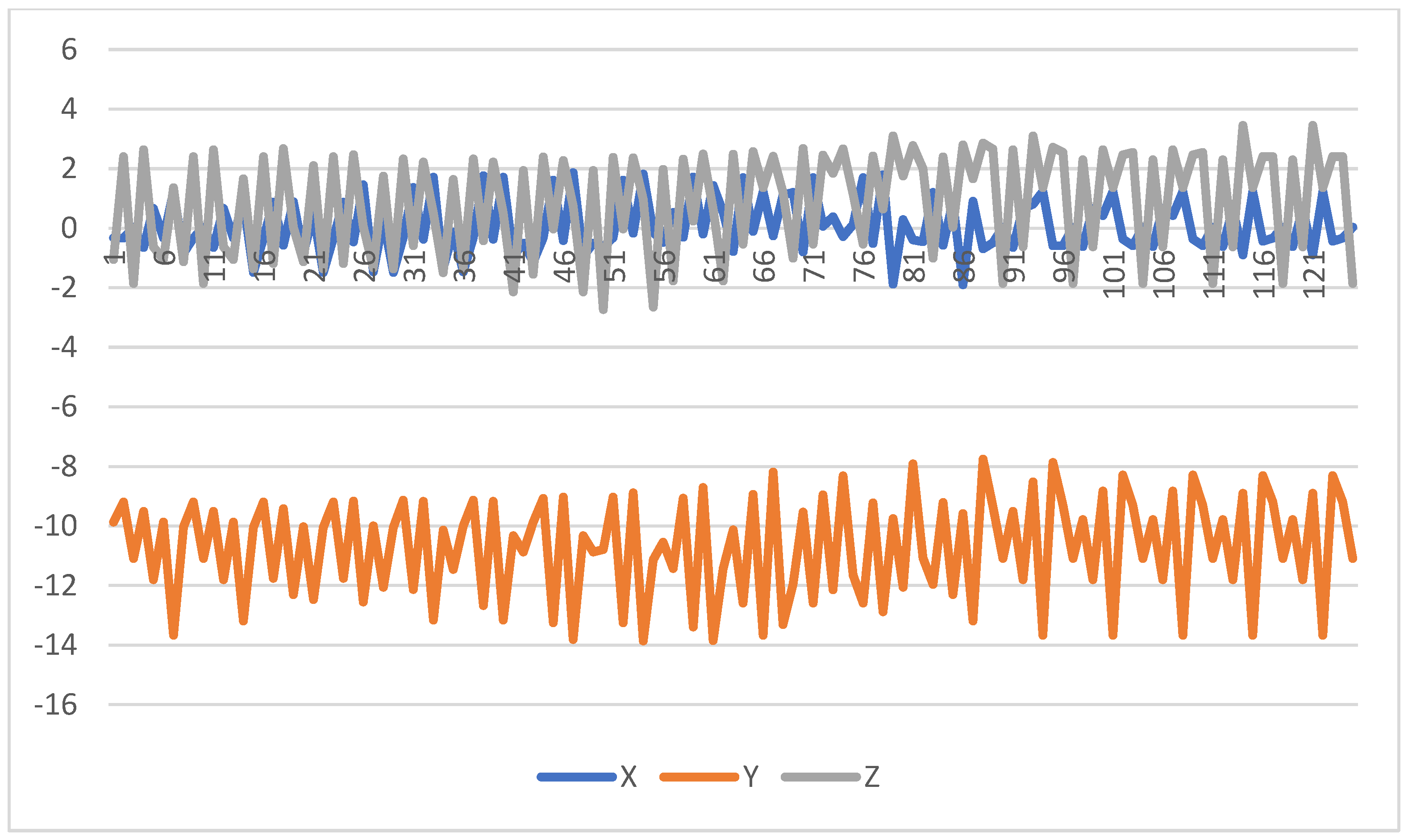 Futureinternet 12 00155 g004