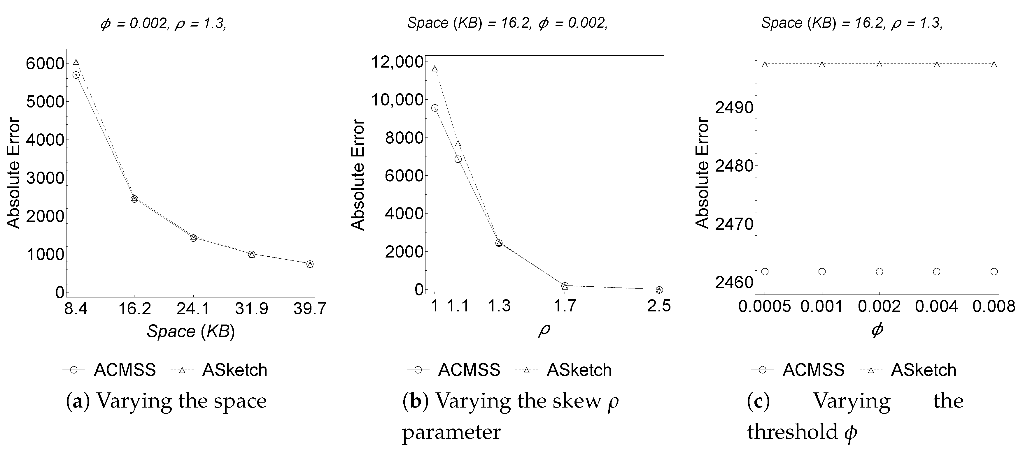 Futureinternet 12 00158 g002