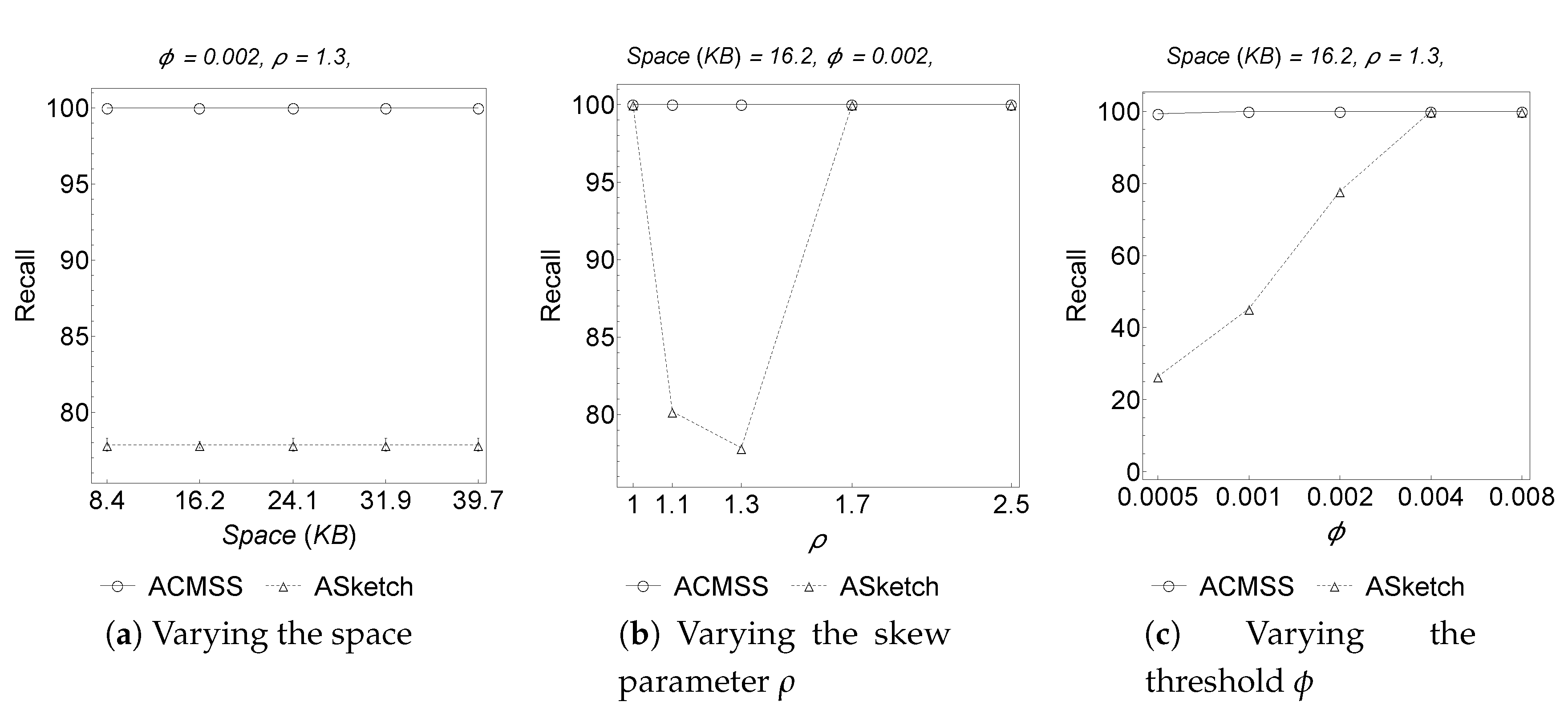 Futureinternet 12 00158 g004
