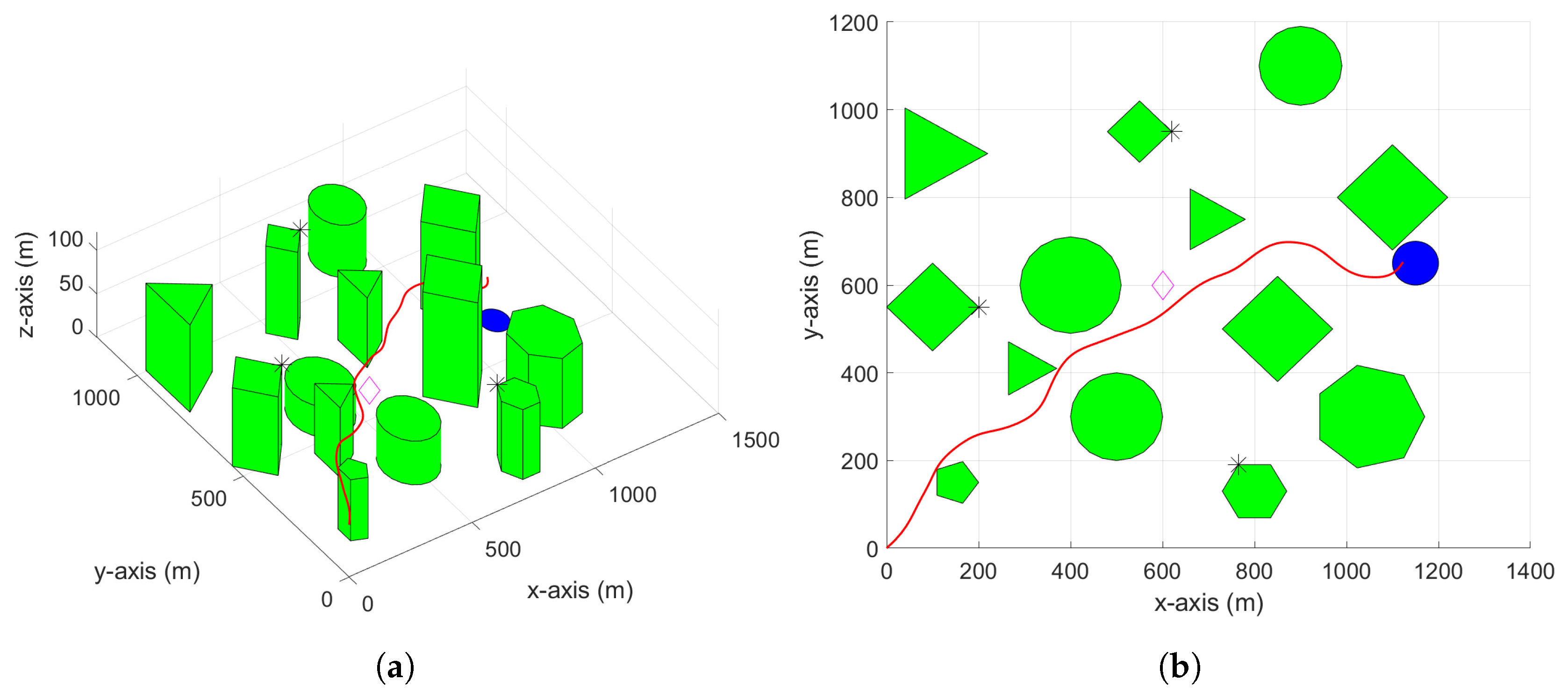 Futureinternet 12 00170 g005 Futureinternet 12 00170 g005