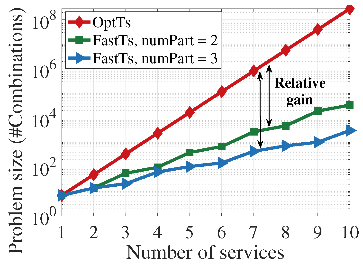 Futureinternet 12 00171 g010
