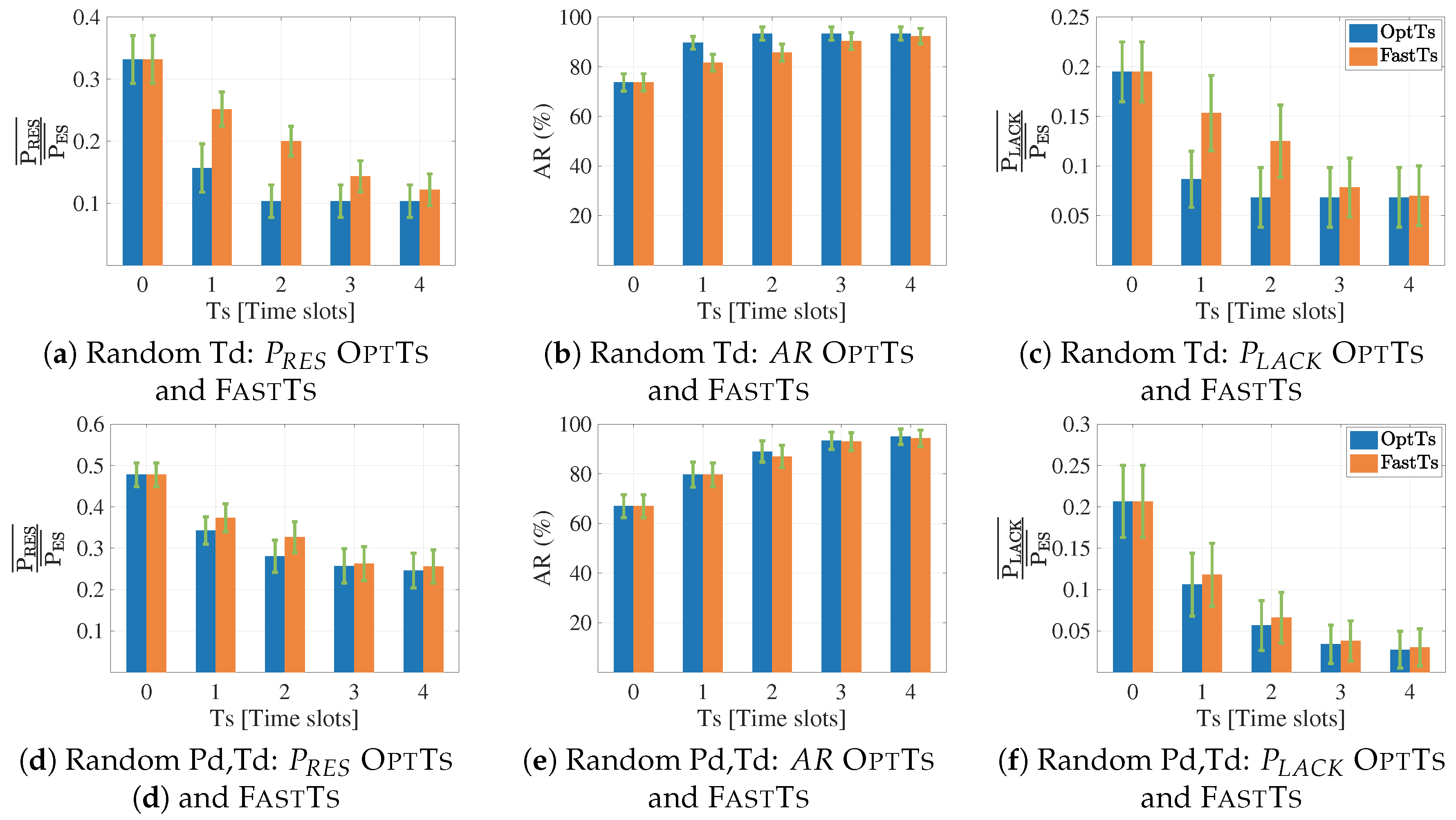 Futureinternet 12 00171 g015