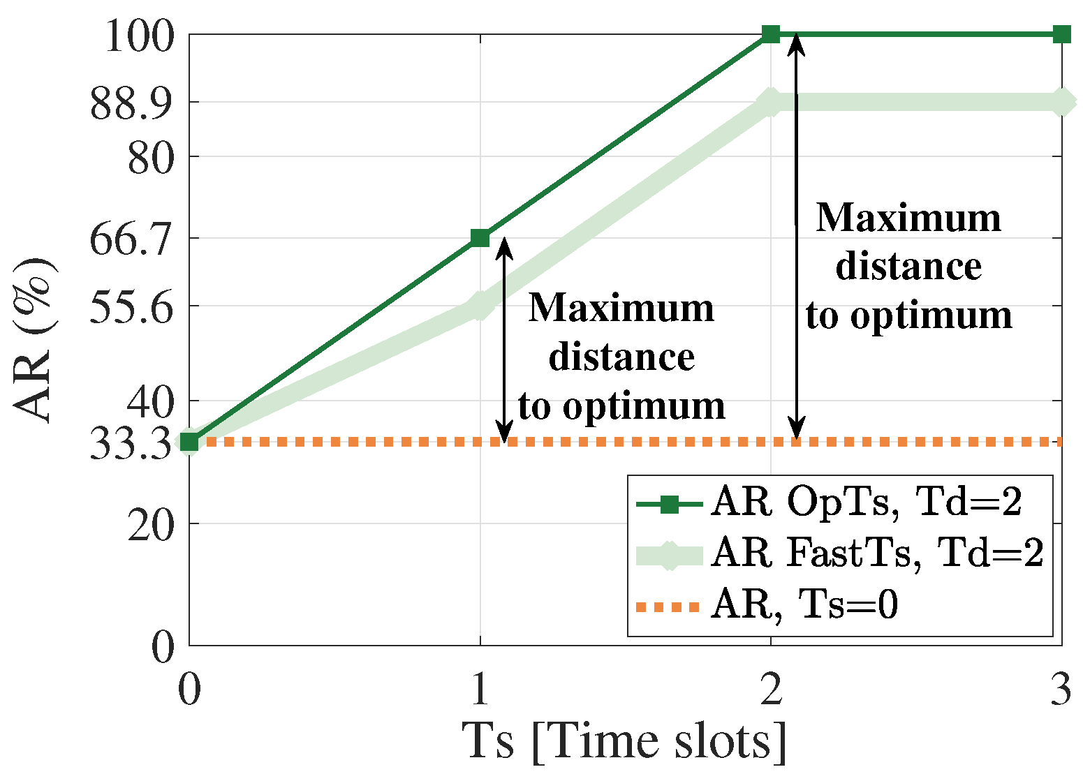 Futureinternet 12 00171 g017