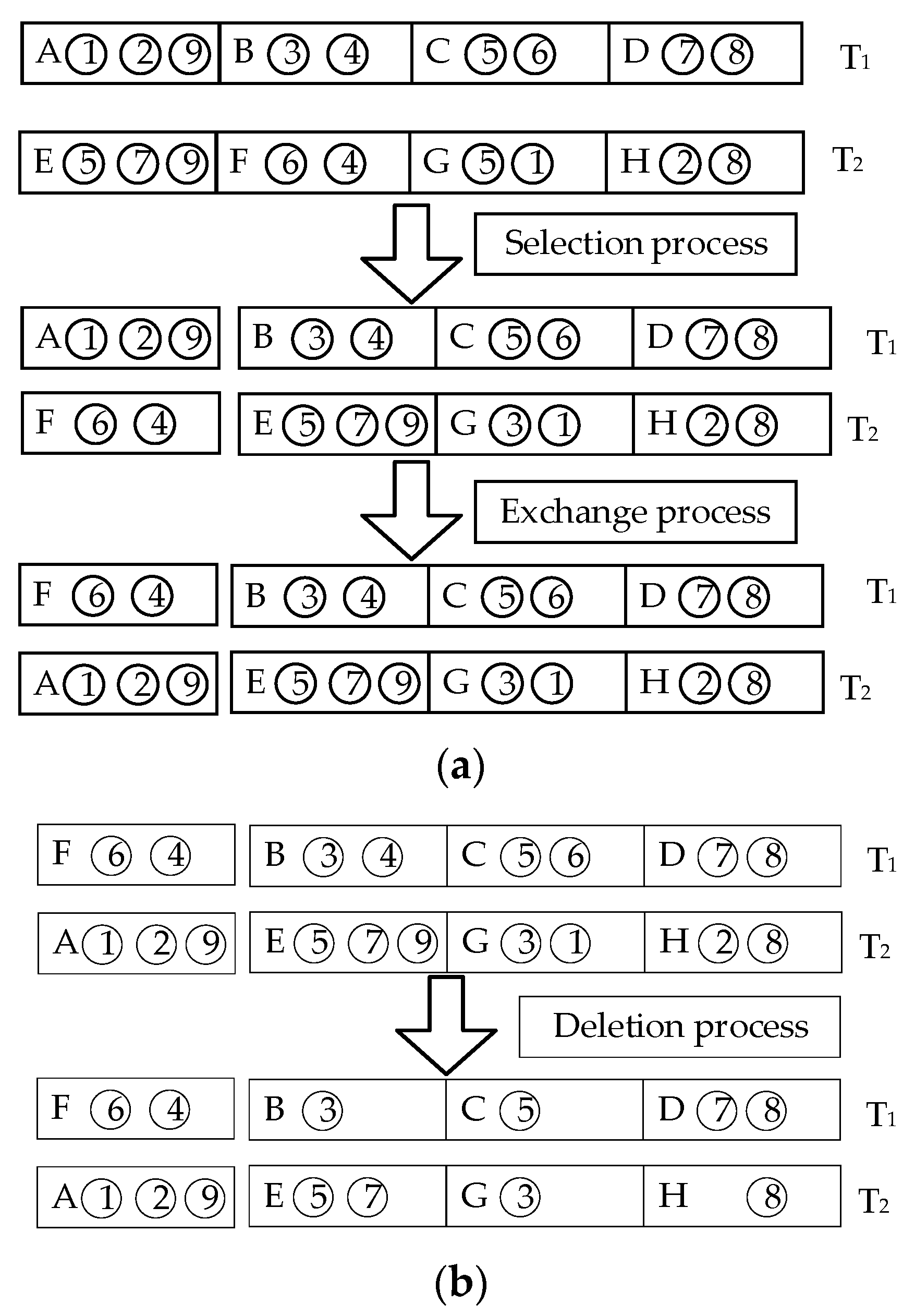 Futureinternet 12 00172 g004a