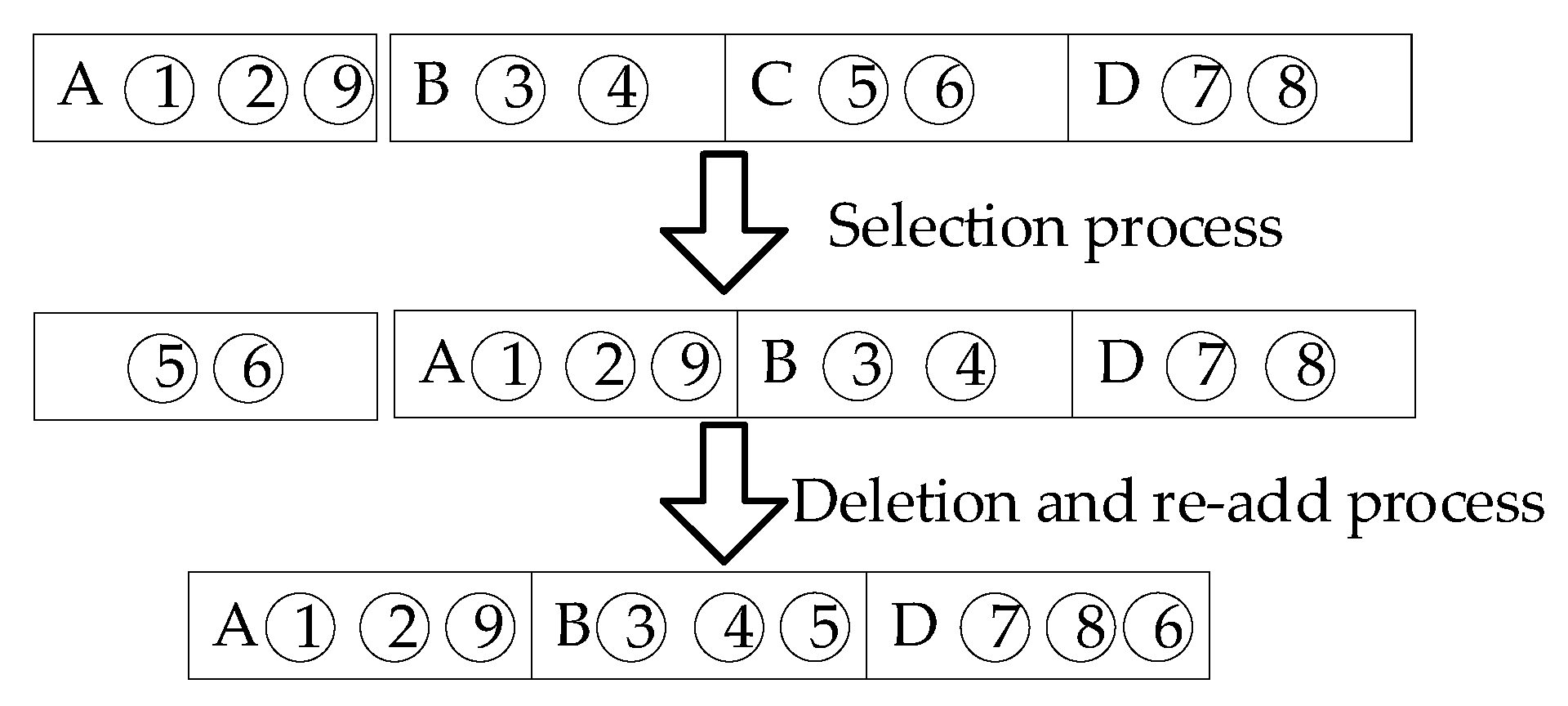 Futureinternet 12 00172 g005