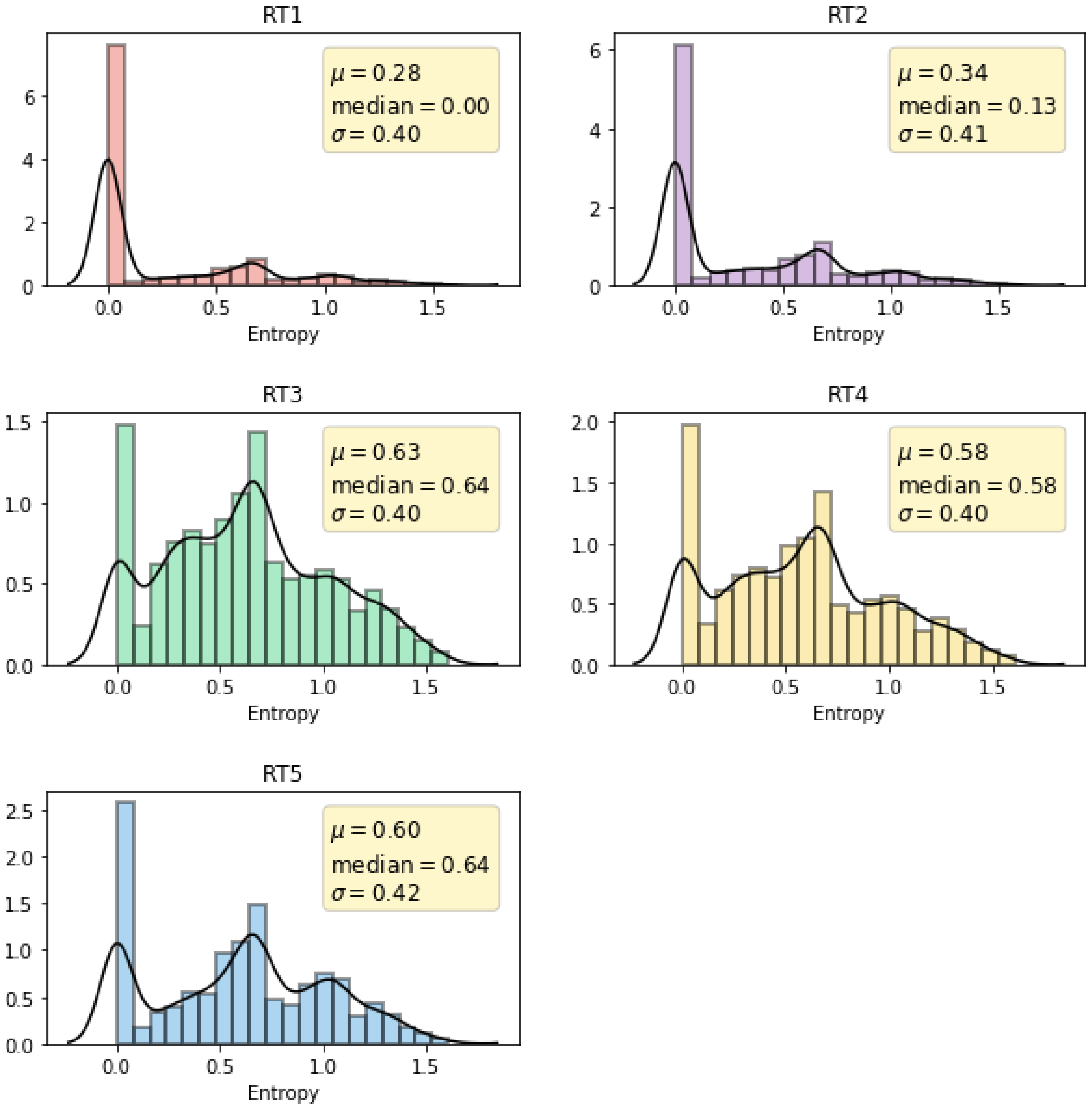 Futureinternet 12 00173 g011 Futureinternet 12 00173 g011