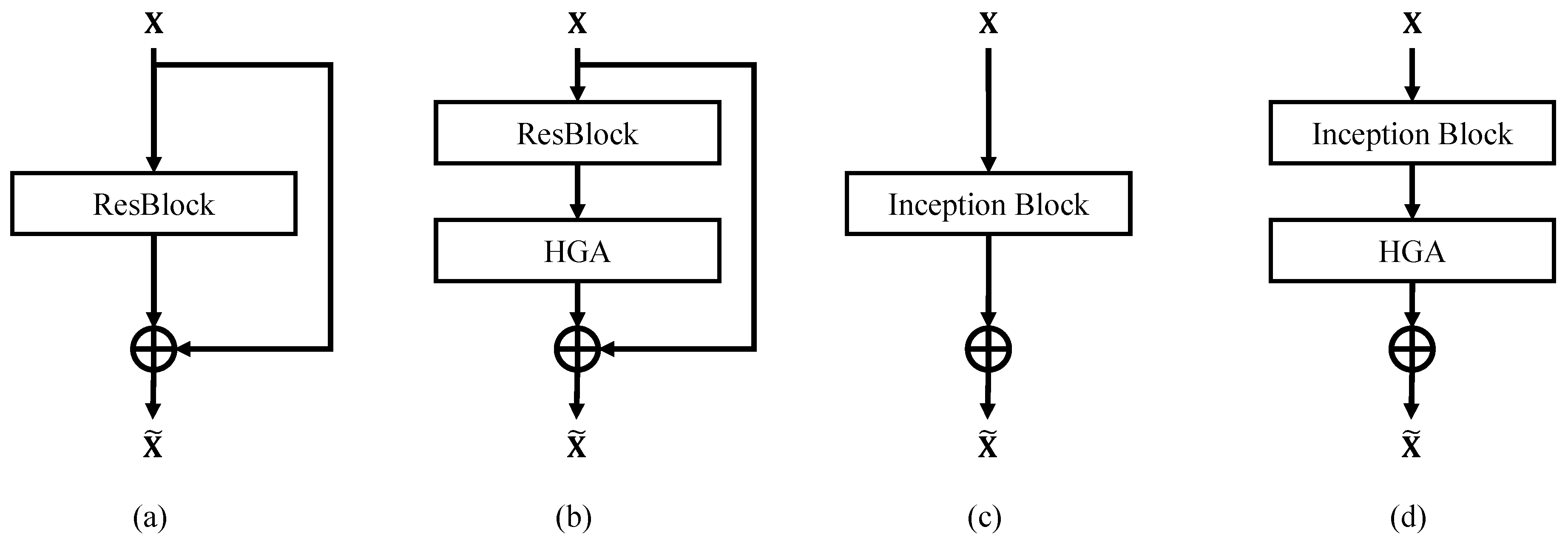 Futureinternet 12 00178 g002 Futureinternet 12 00178 g002