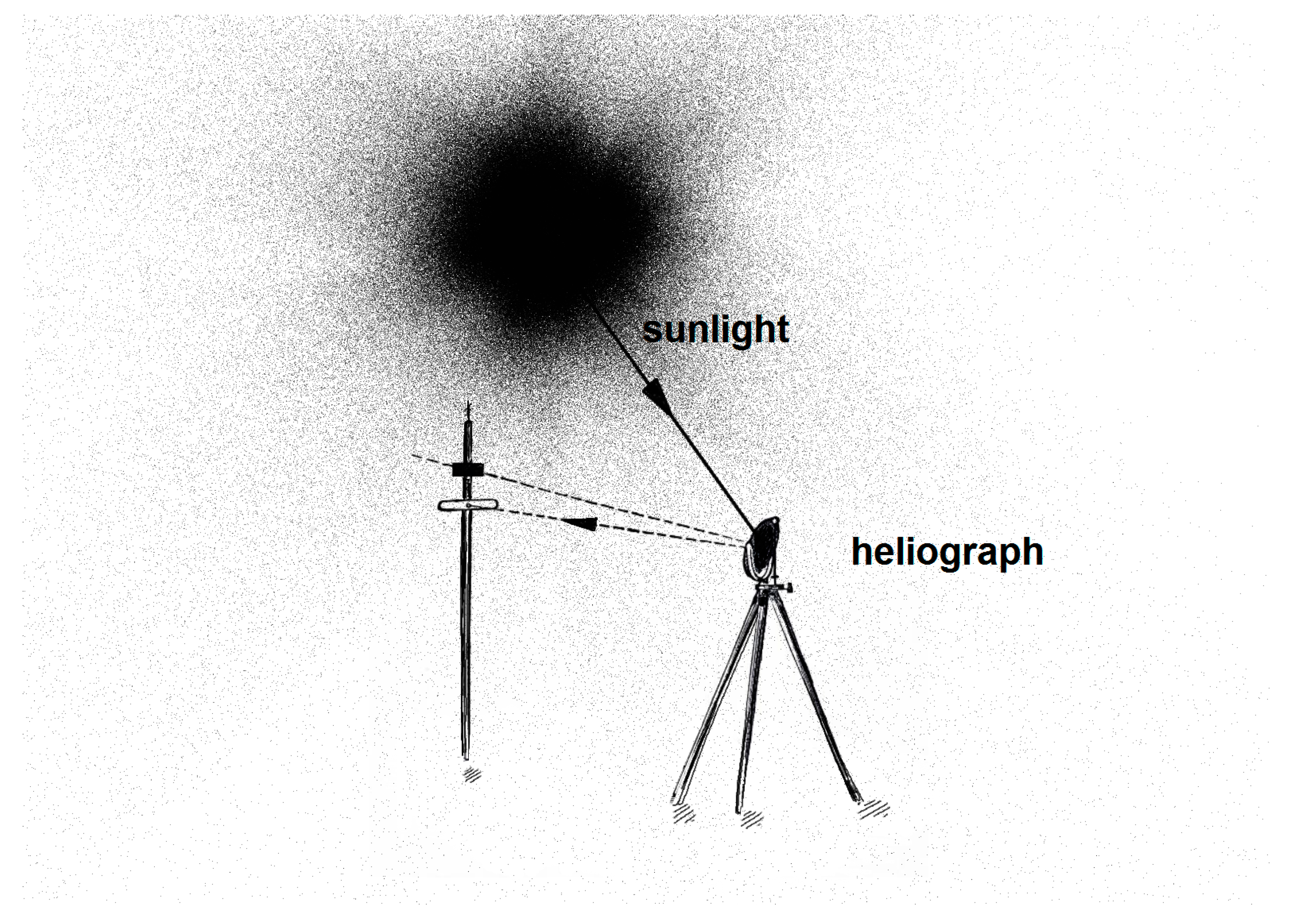 Futureinternet 12 00179 g003