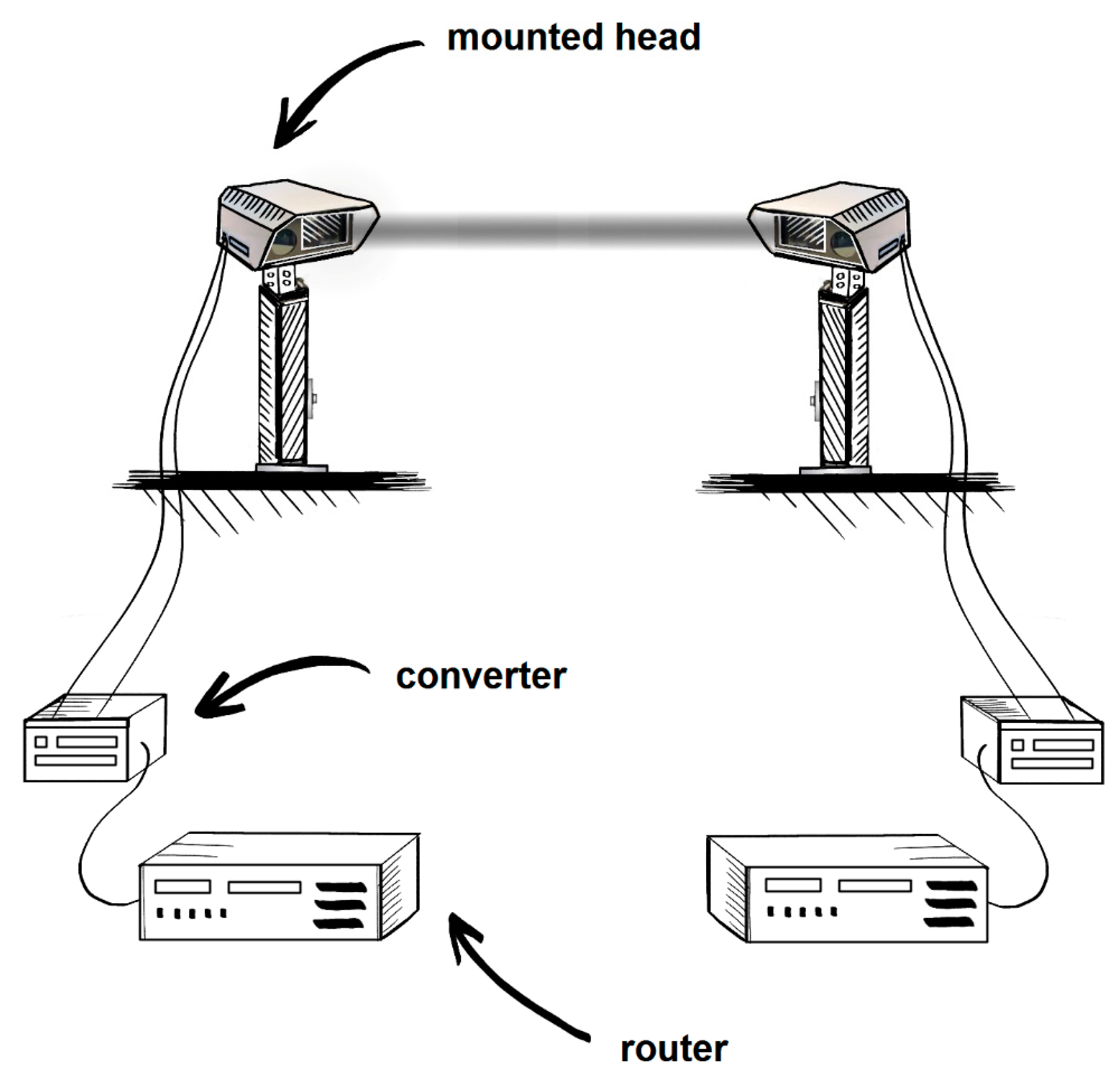 Futureinternet 12 00179 g004