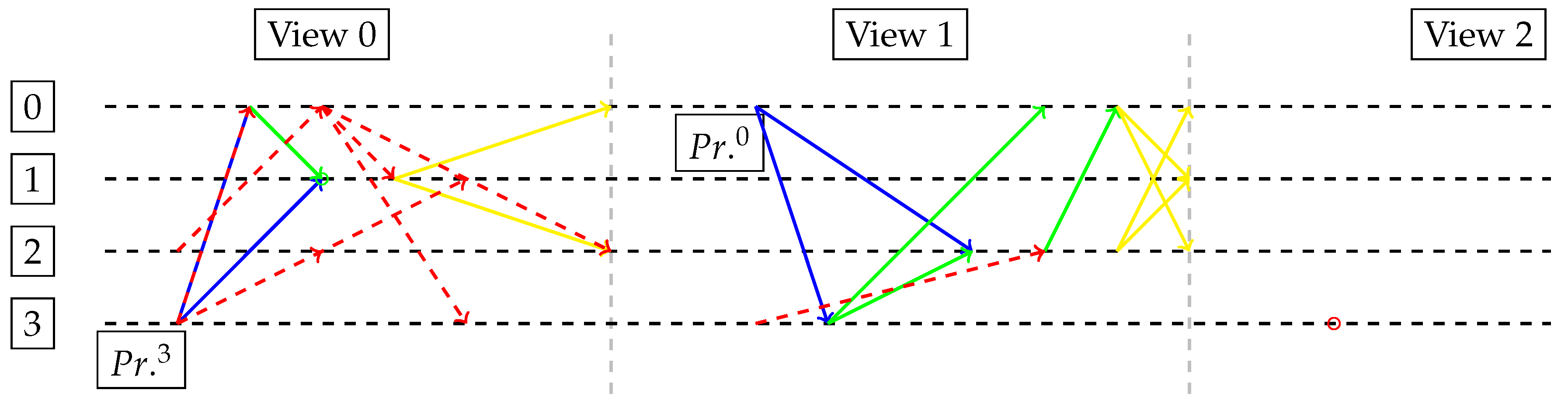 Futureinternet 12 00185 g003