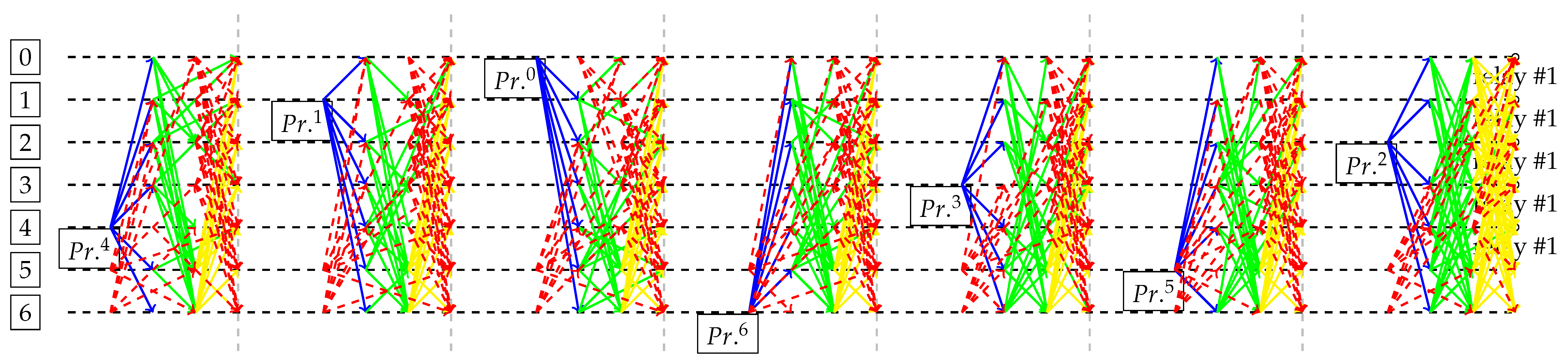 Futureinternet 12 00185 g006