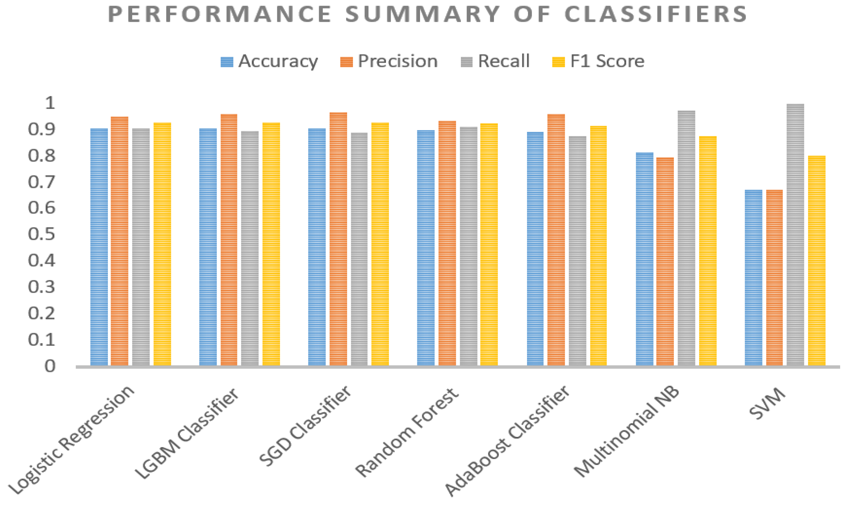 Futureinternet 12 00187 g005