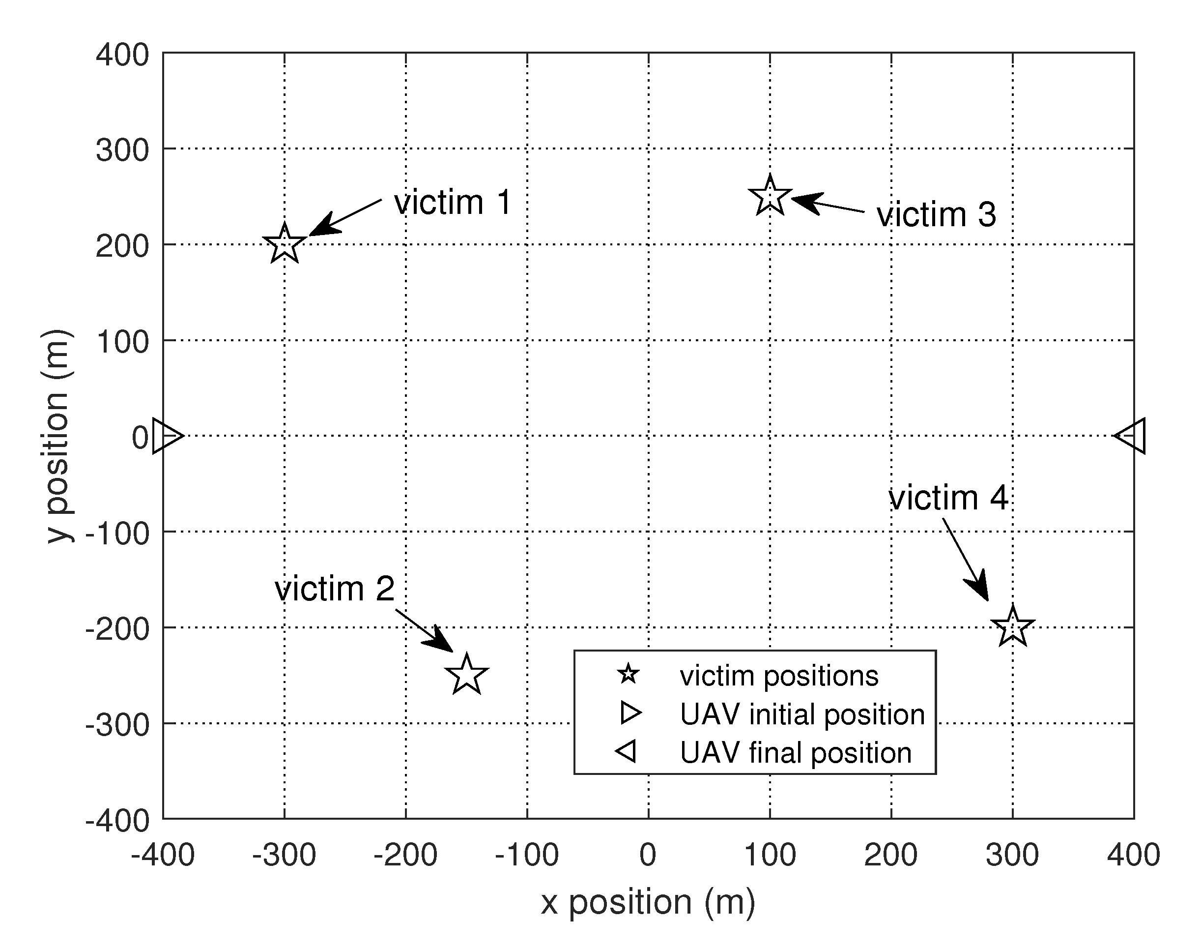 Futureinternet 12 00193 g002