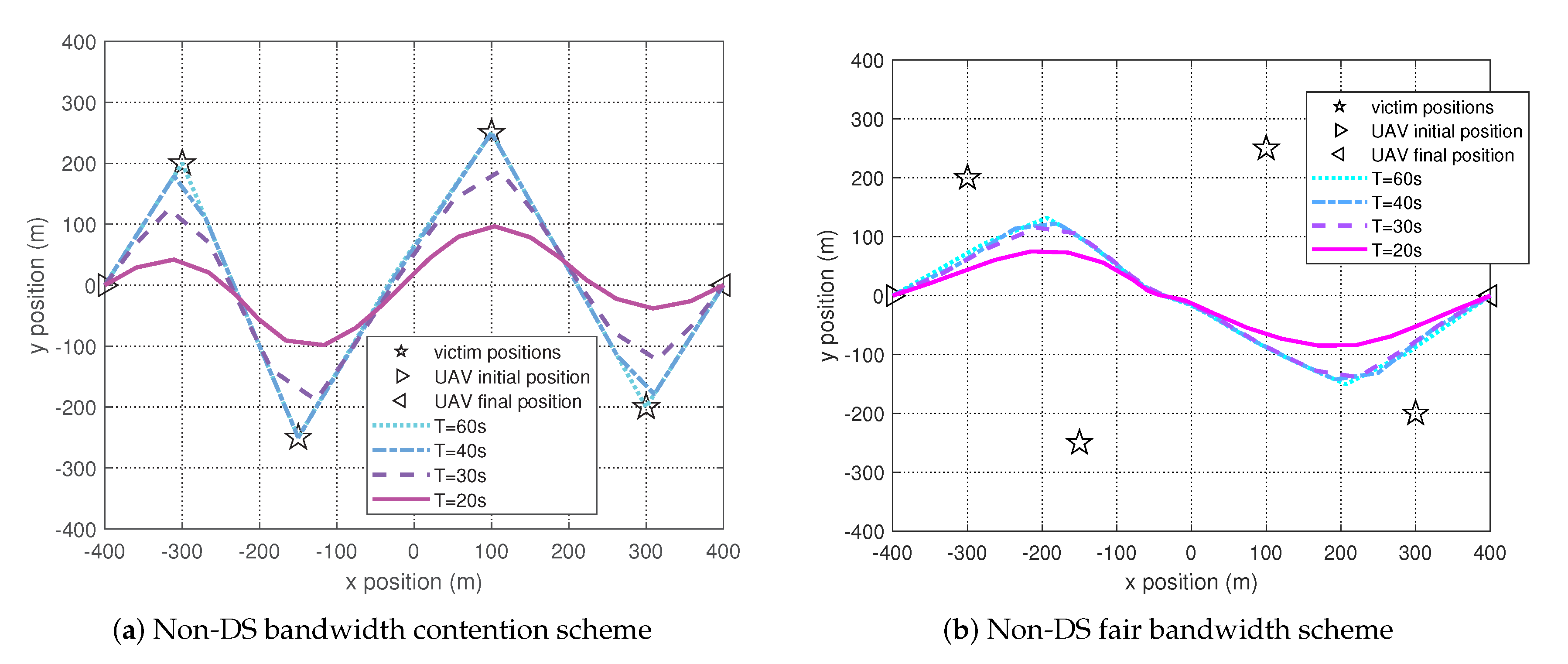 Futureinternet 12 00193 g006