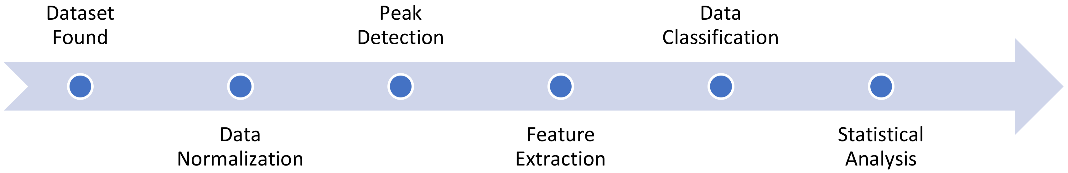 Futureinternet 12 00194 g001