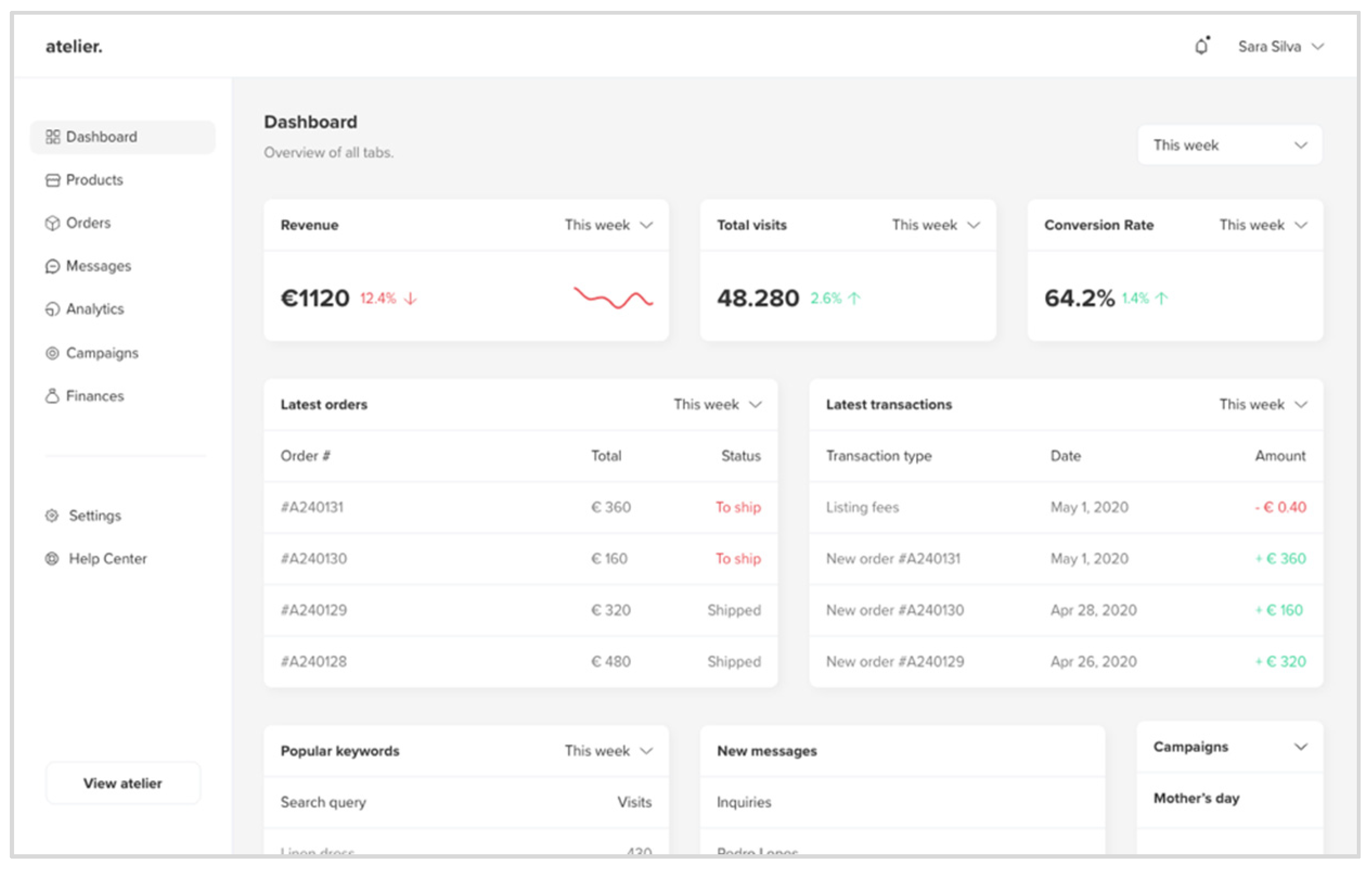 Futureinternet 12 00195 g009