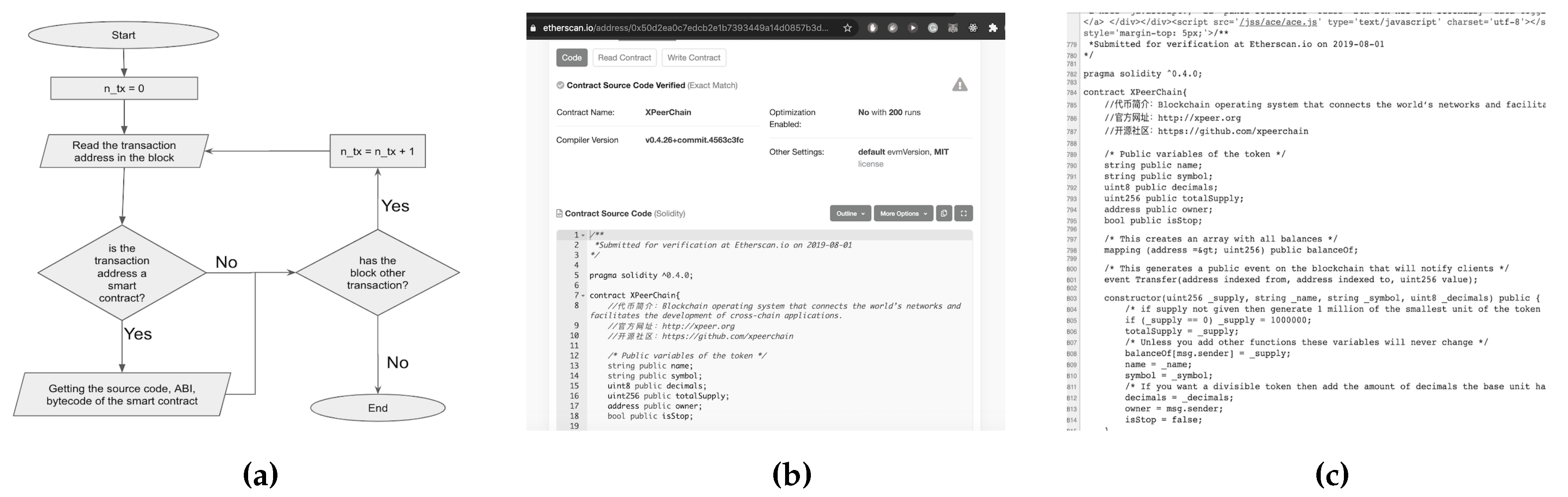 Futureinternet 12 00197 g002