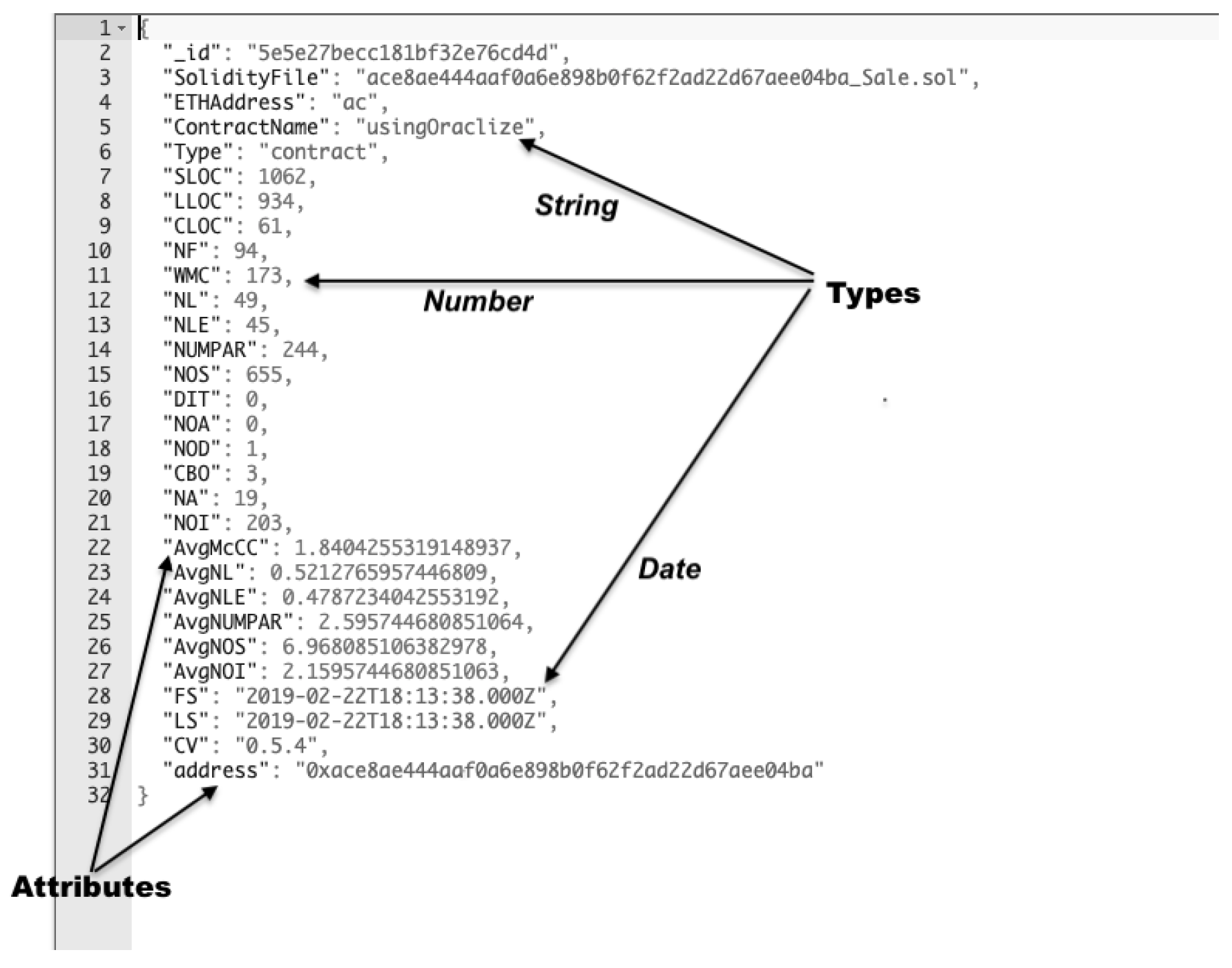 Futureinternet 12 00197 g003