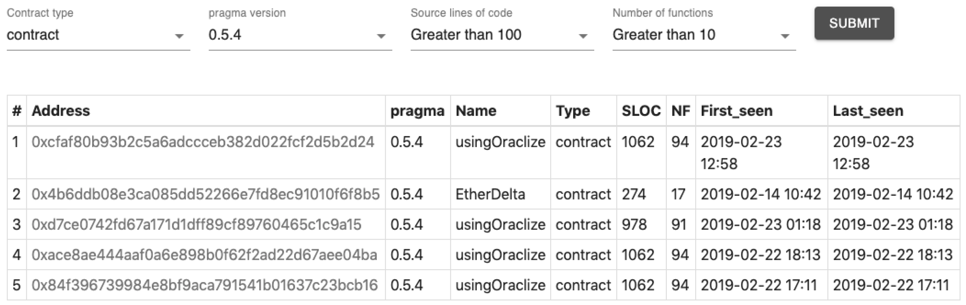 Futureinternet 12 00197 g005