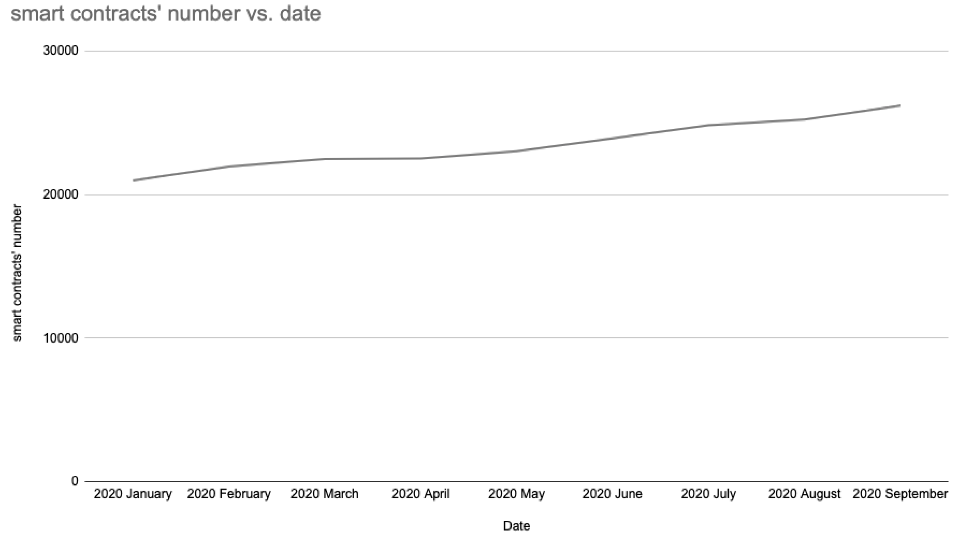 Futureinternet 12 00197 g007