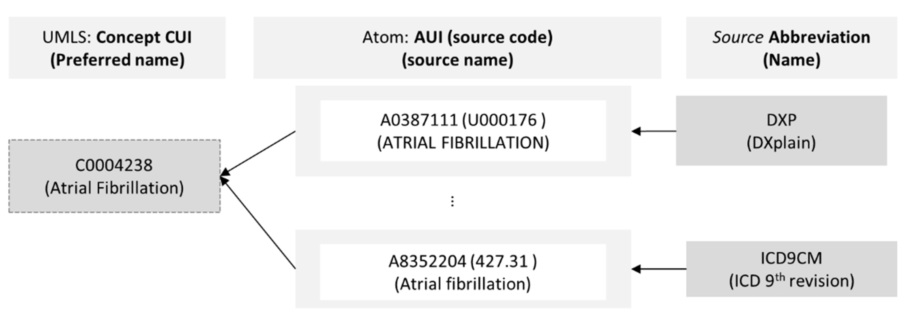Futureinternet 12 00199 g002