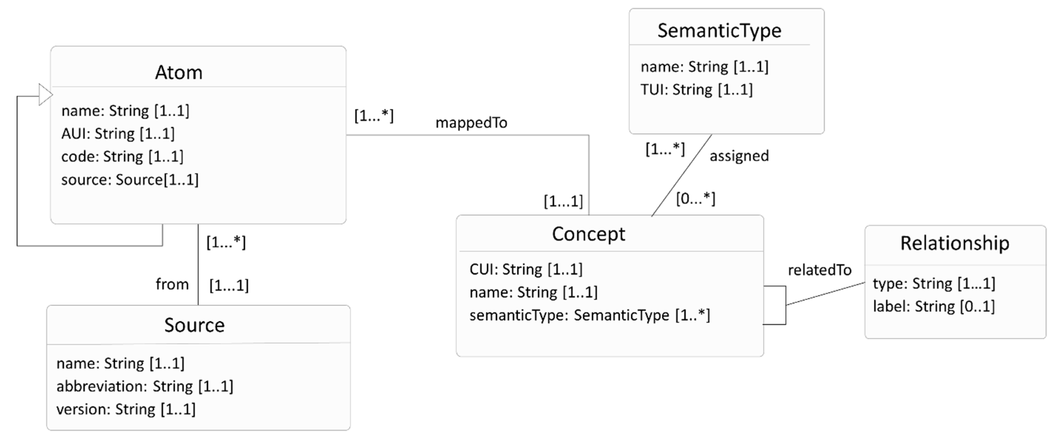 Futureinternet 12 00199 g003