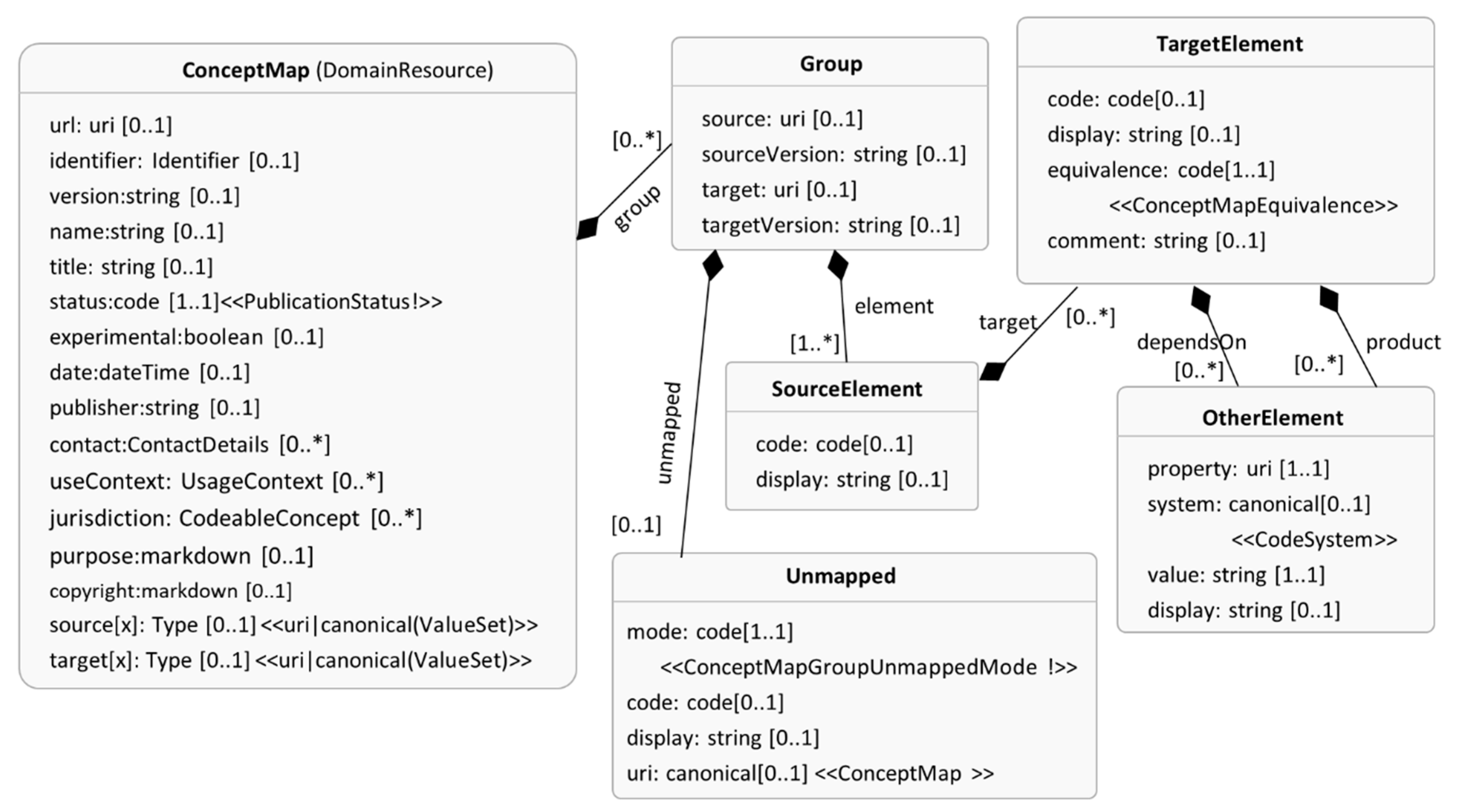 Futureinternet 12 00199 g004