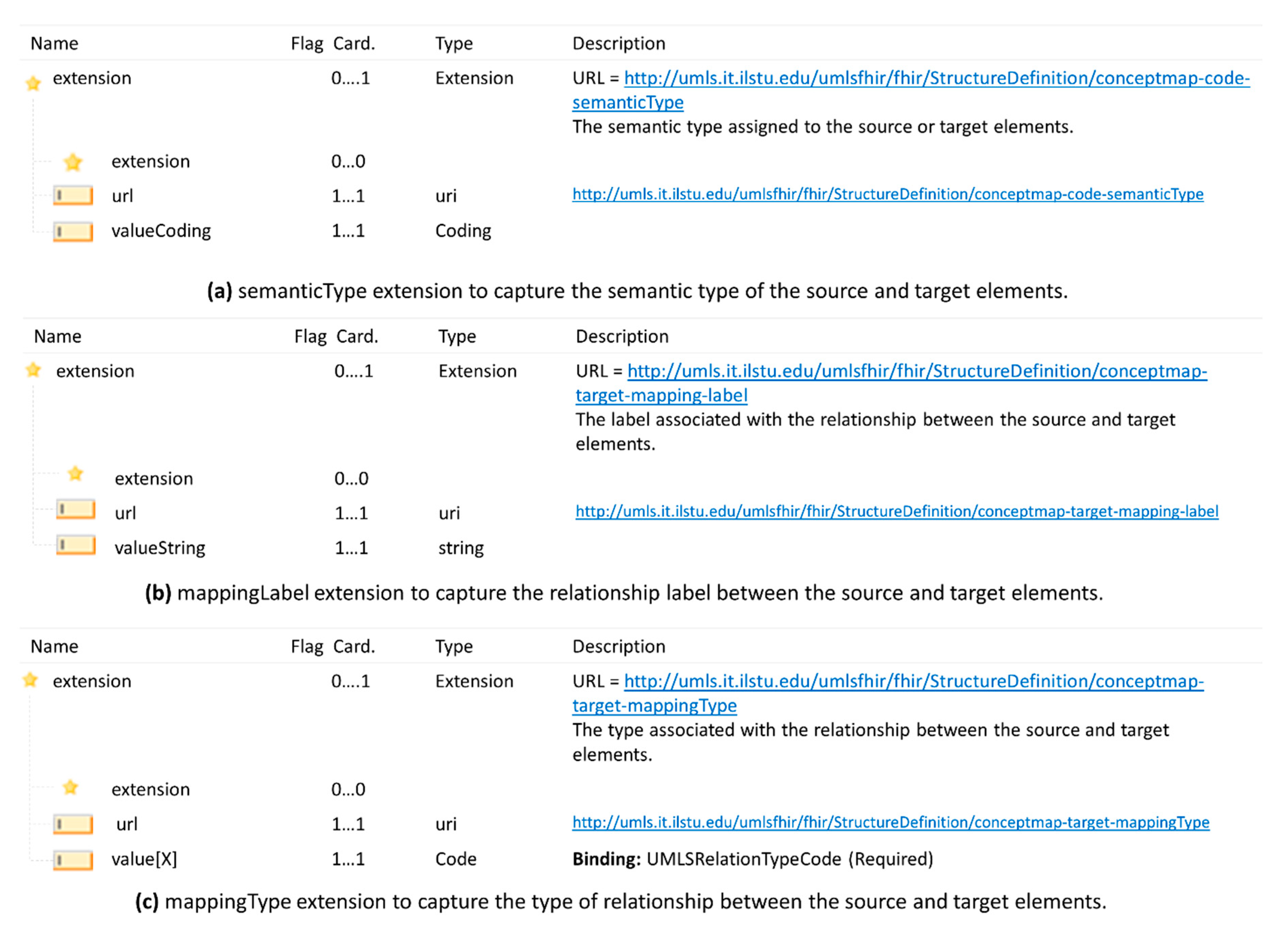 Futureinternet 12 00199 g006