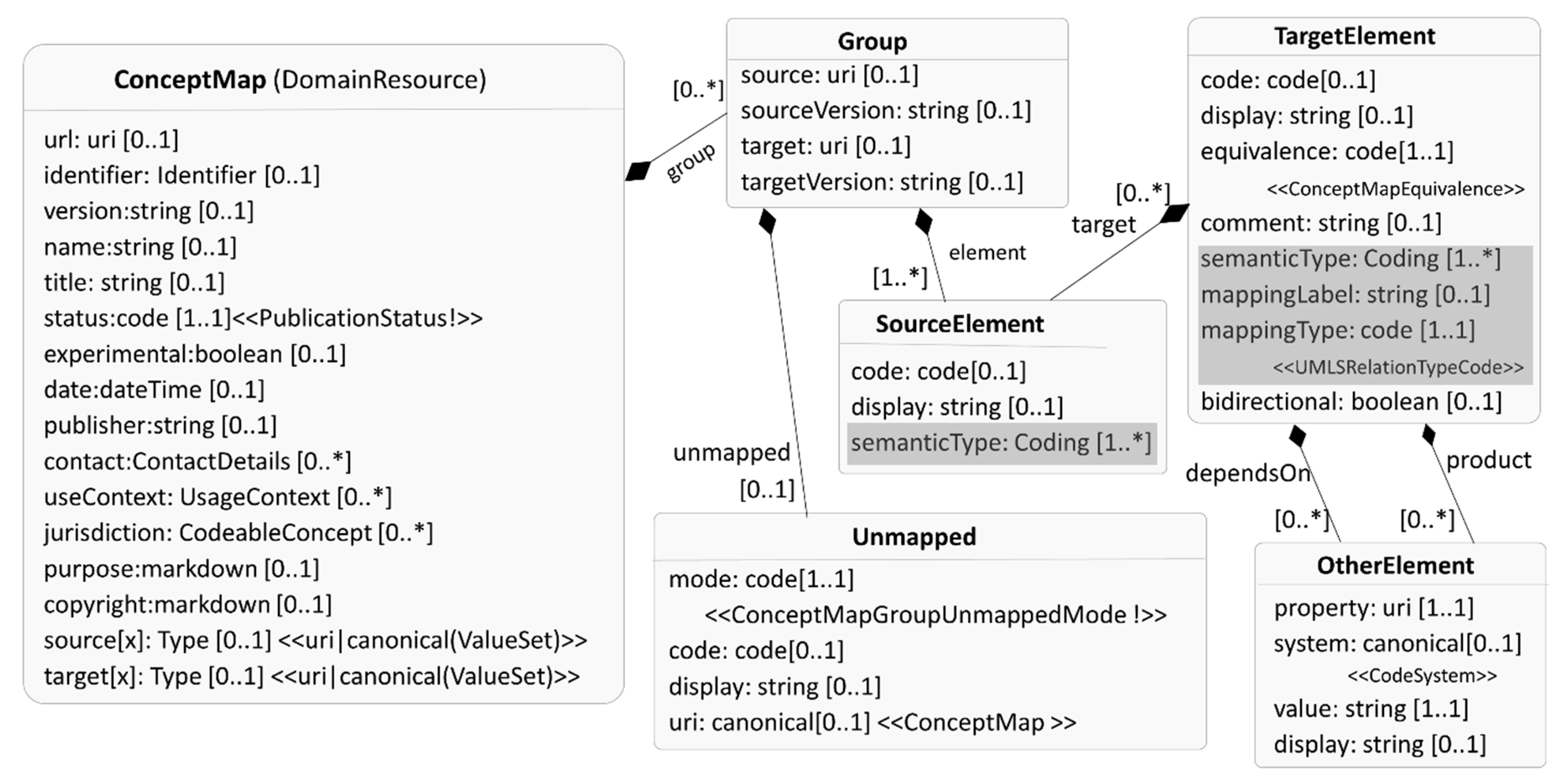 Futureinternet 12 00199 g007