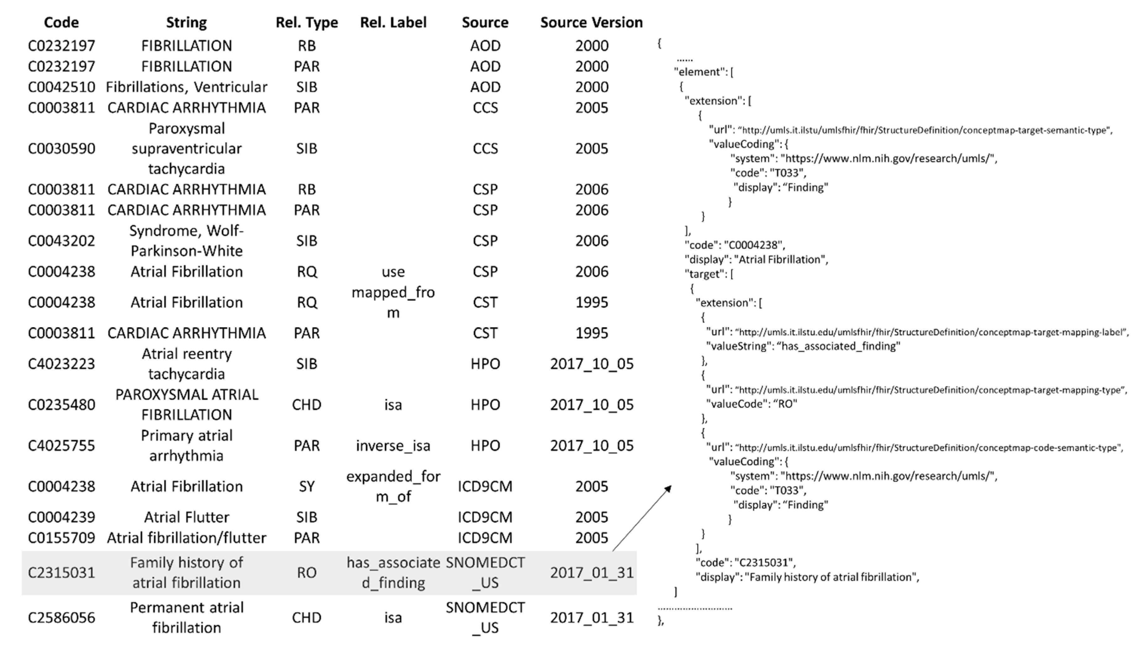 Futureinternet 12 00199 g011