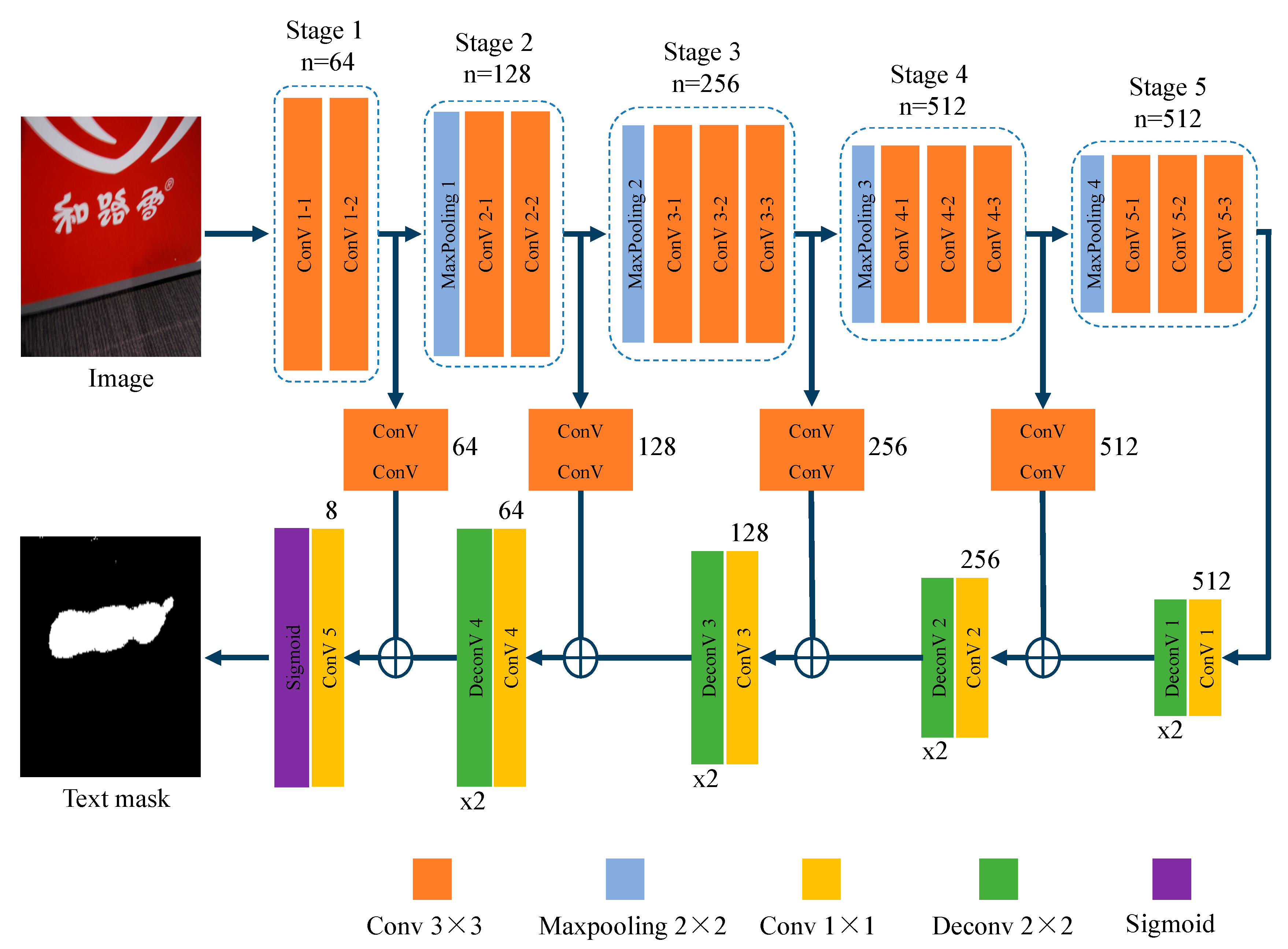 Futureinternet 12 00200 g003