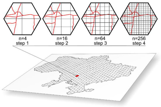 Geospatial Assessment of the Territorial Road Network by Fractal Method