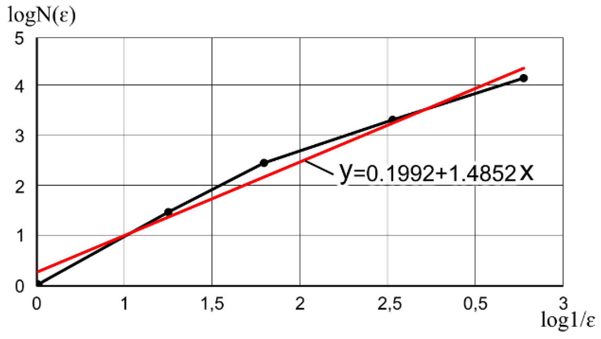 Futureinternet 12 00201 g006