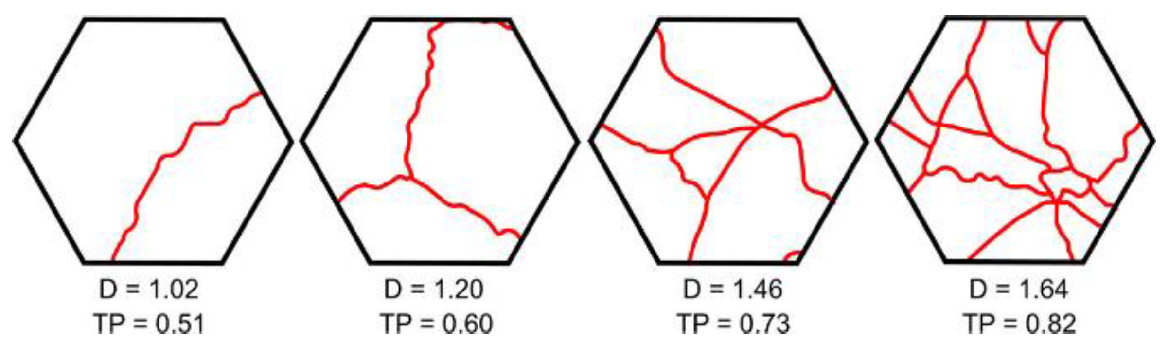Futureinternet 12 00201 g007