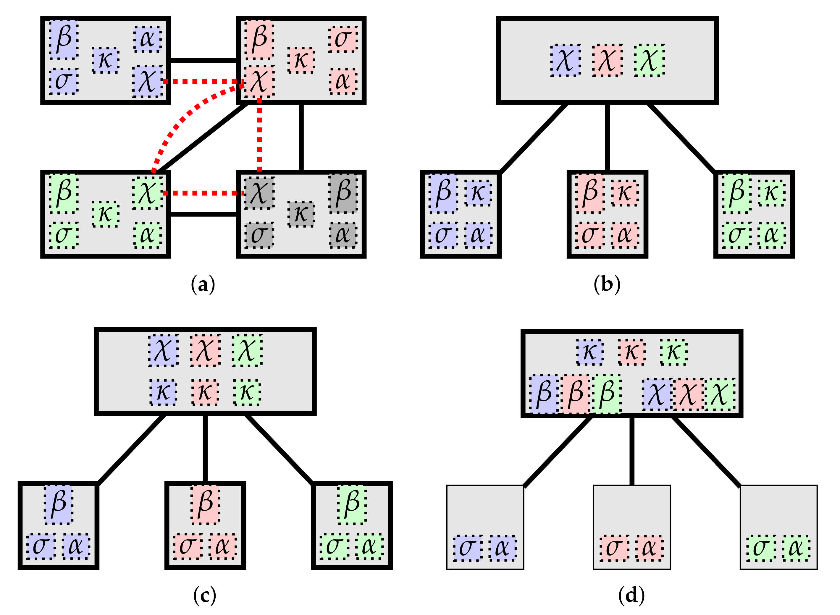 Futureinternet 12 00203 g004