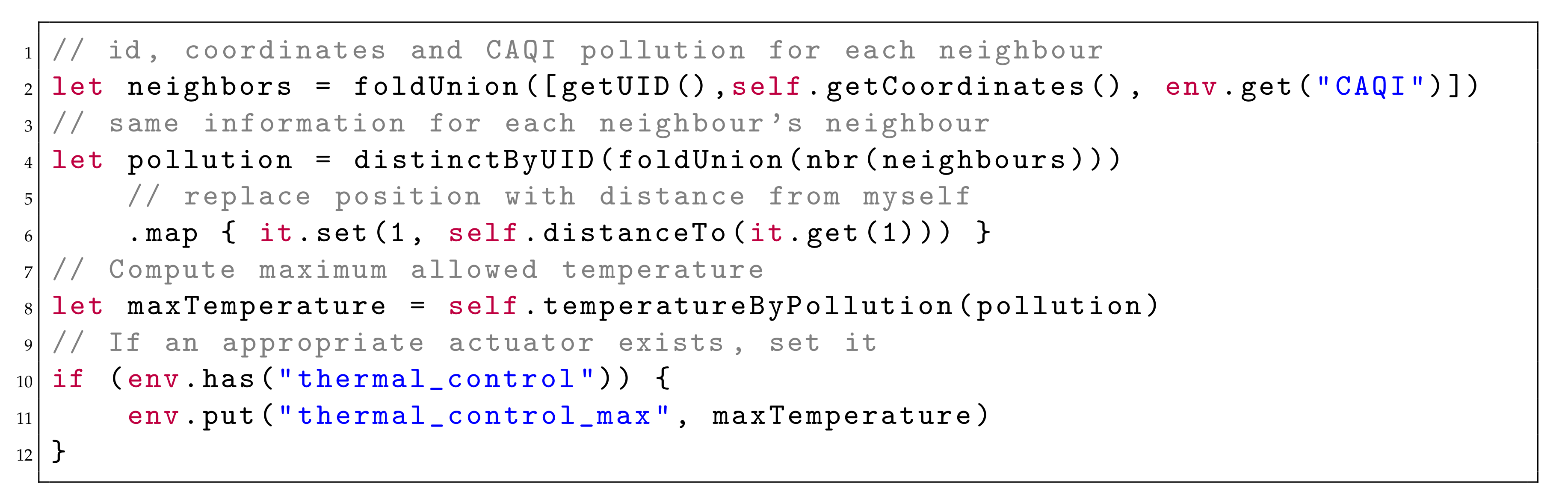 Futureinternet 12 00203 g008