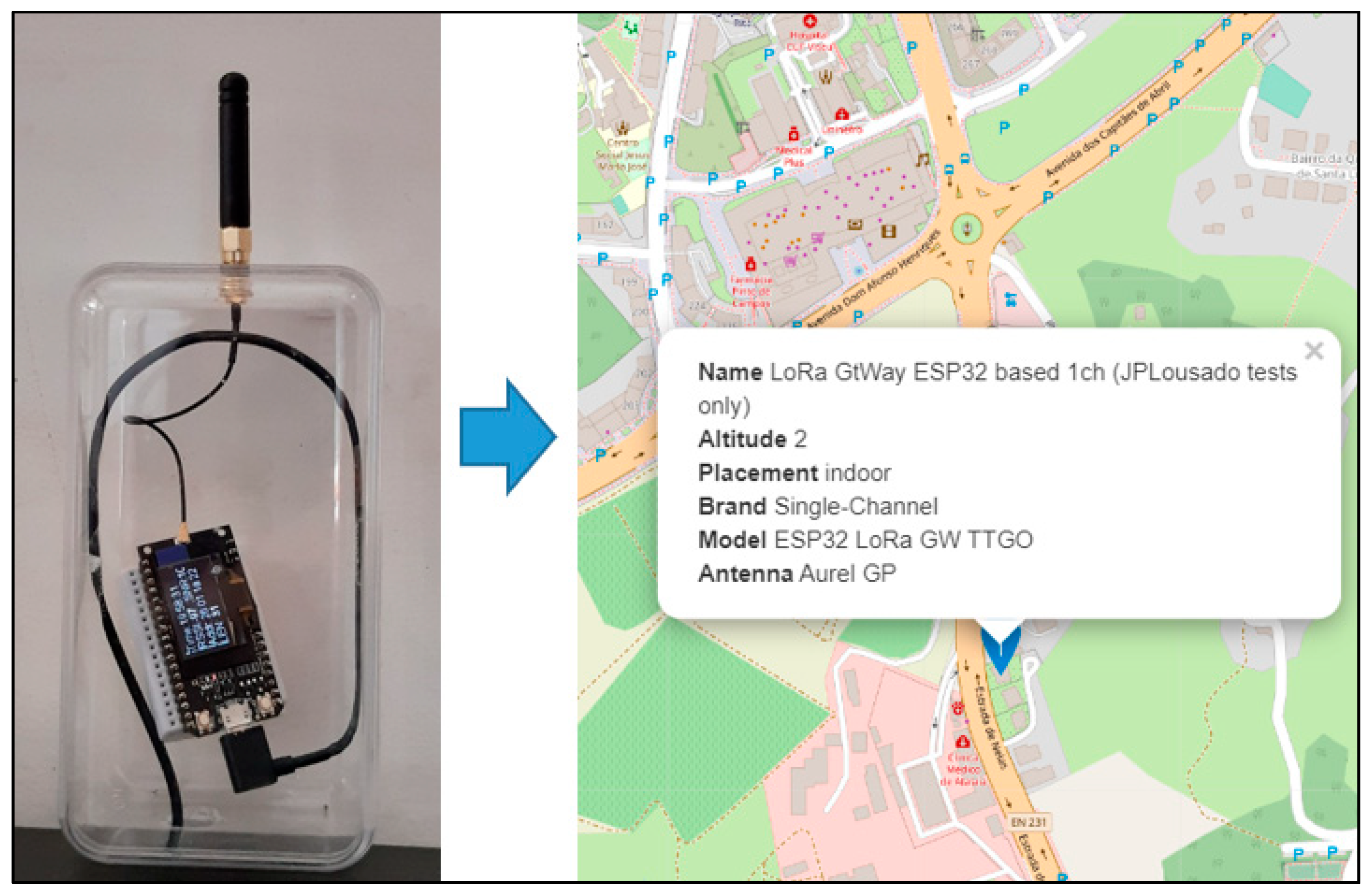 Futureinternet 12 00206 g005