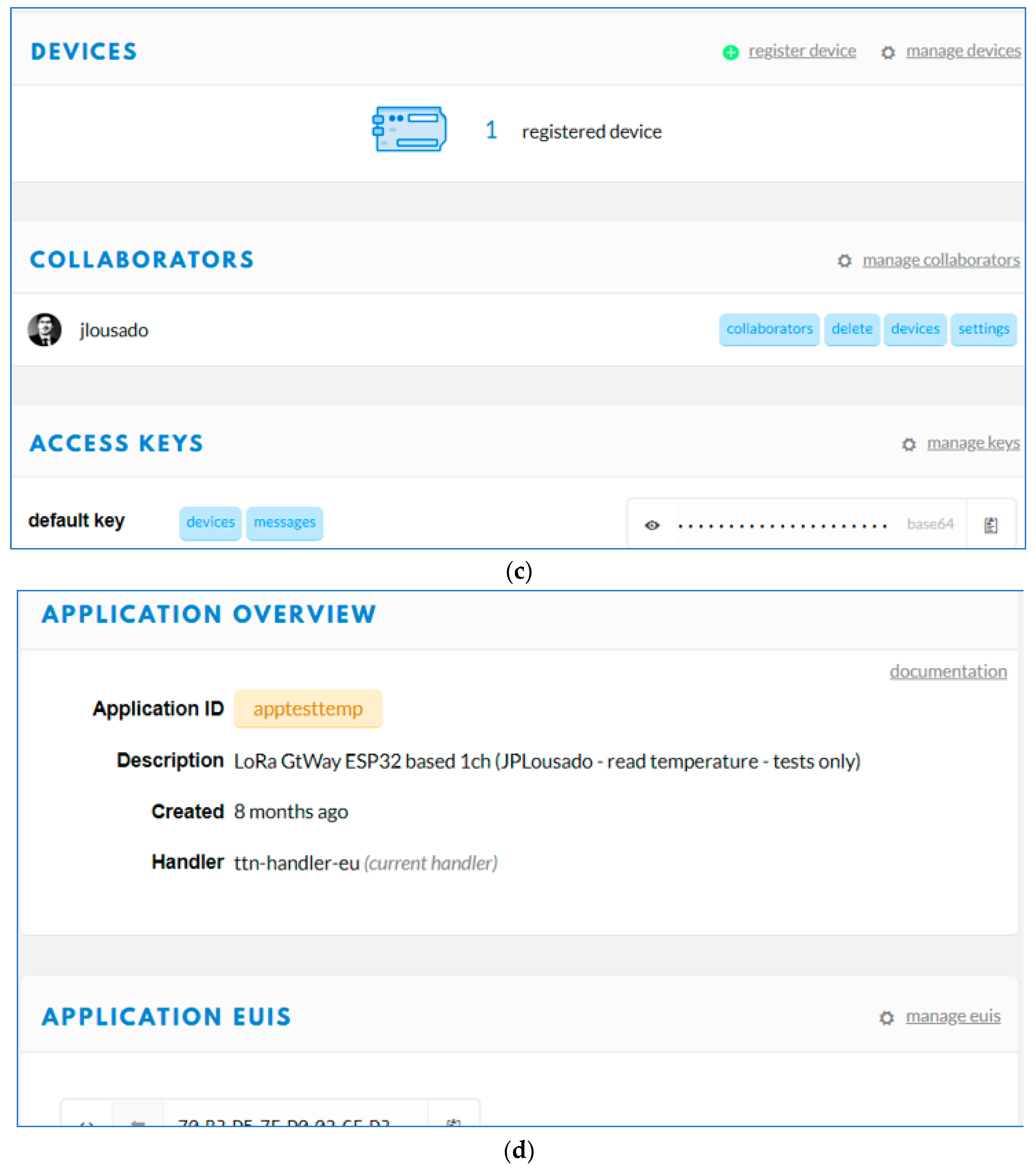 Futureinternet 12 00206 g008b