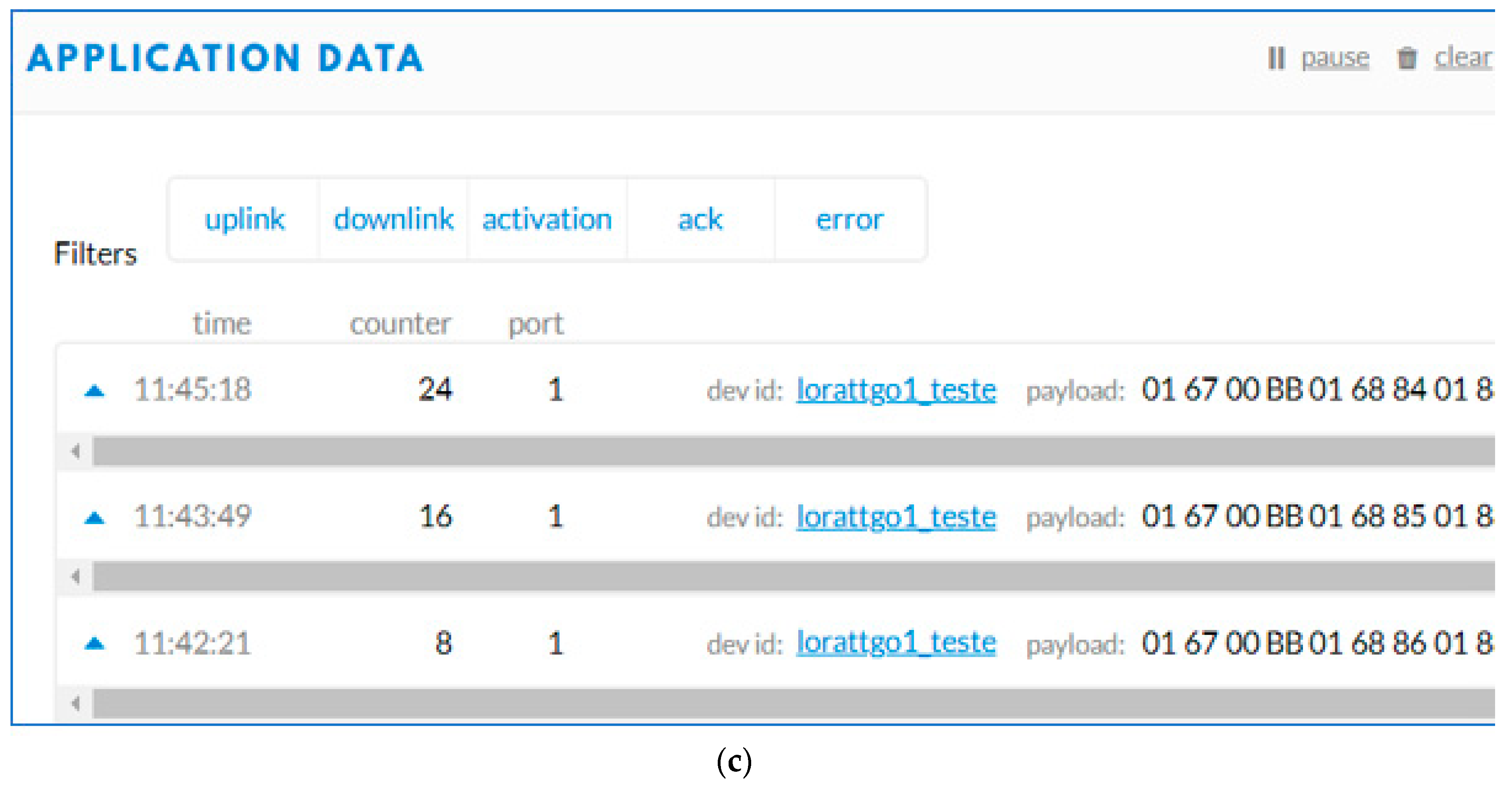 Futureinternet 12 00206 g009b
